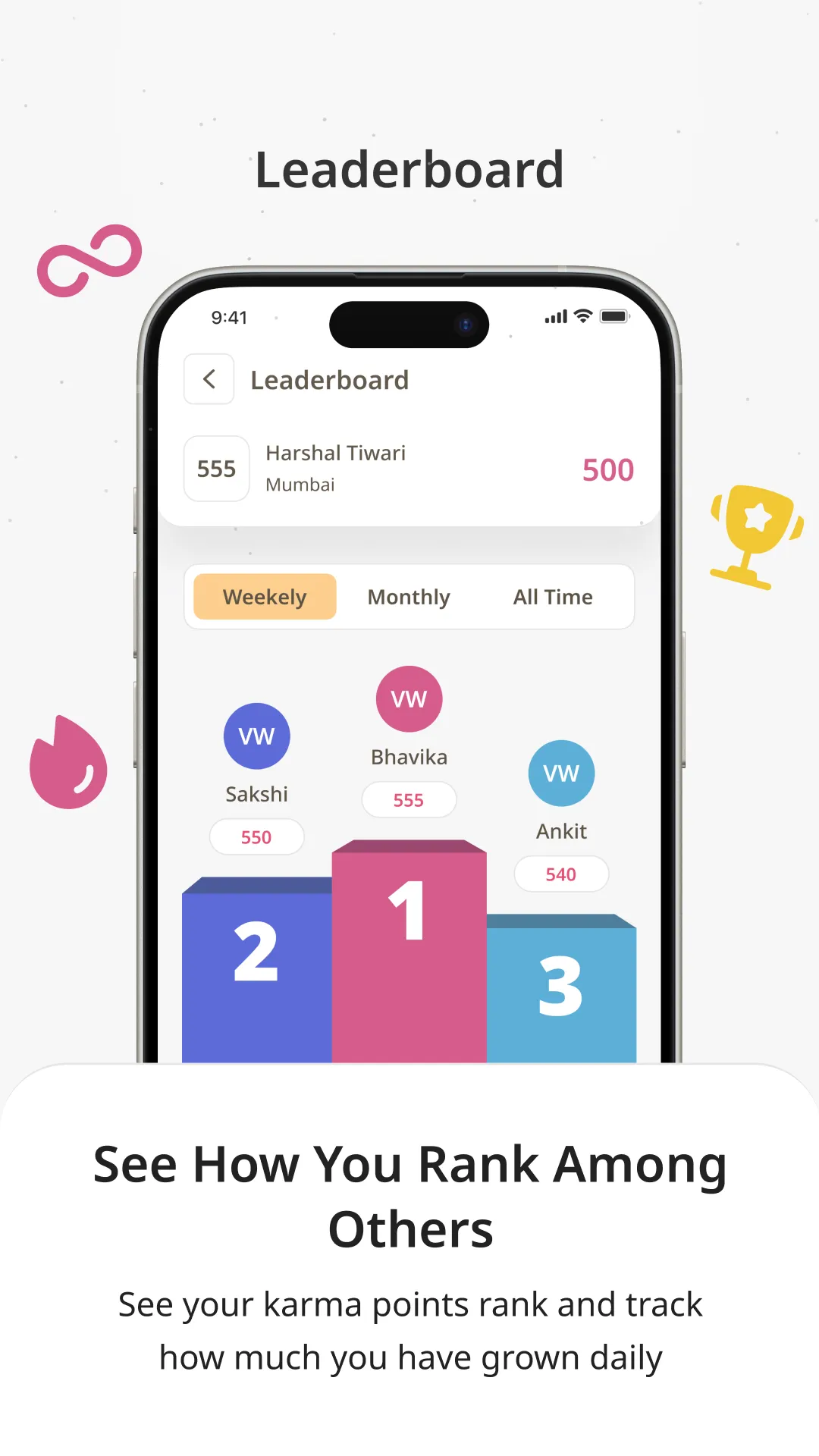 Vedic Rishii - Kundli & Karma | Indus Appstore | Screenshot