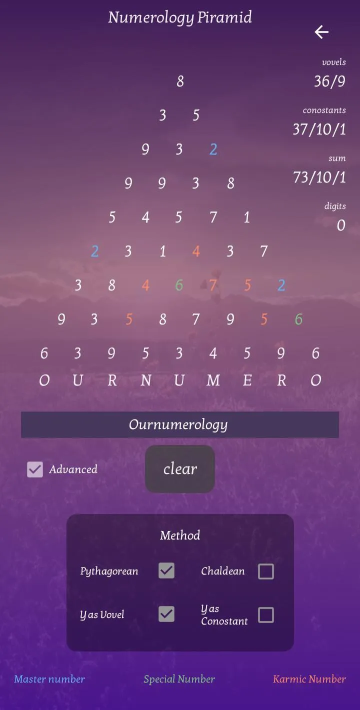 Our Numerology | Indus Appstore | Screenshot