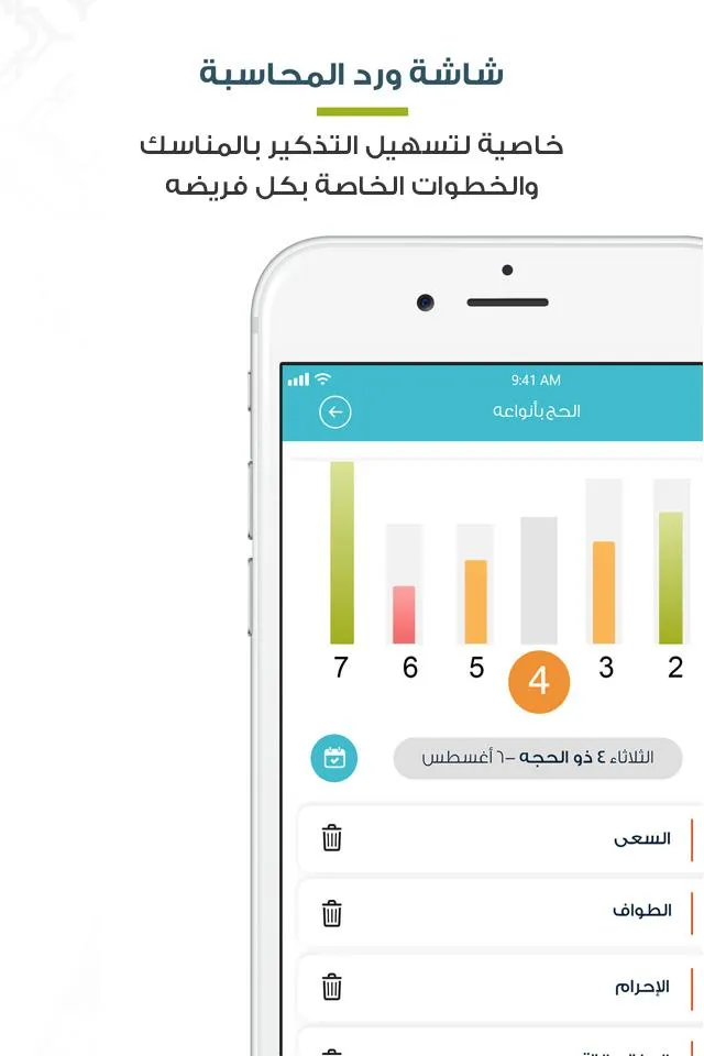 المطوف مناسك الحج والعمرة | Indus Appstore | Screenshot