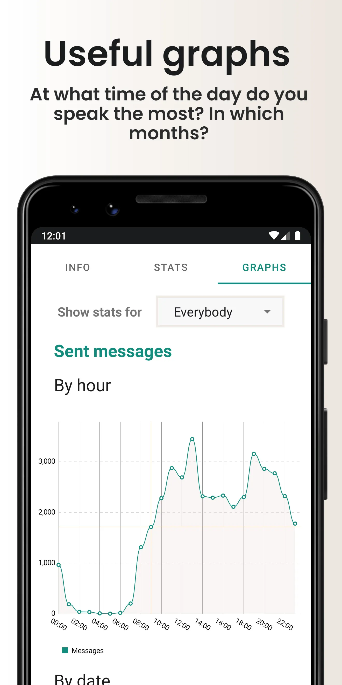 Chat Analyzer | Indus Appstore | Screenshot