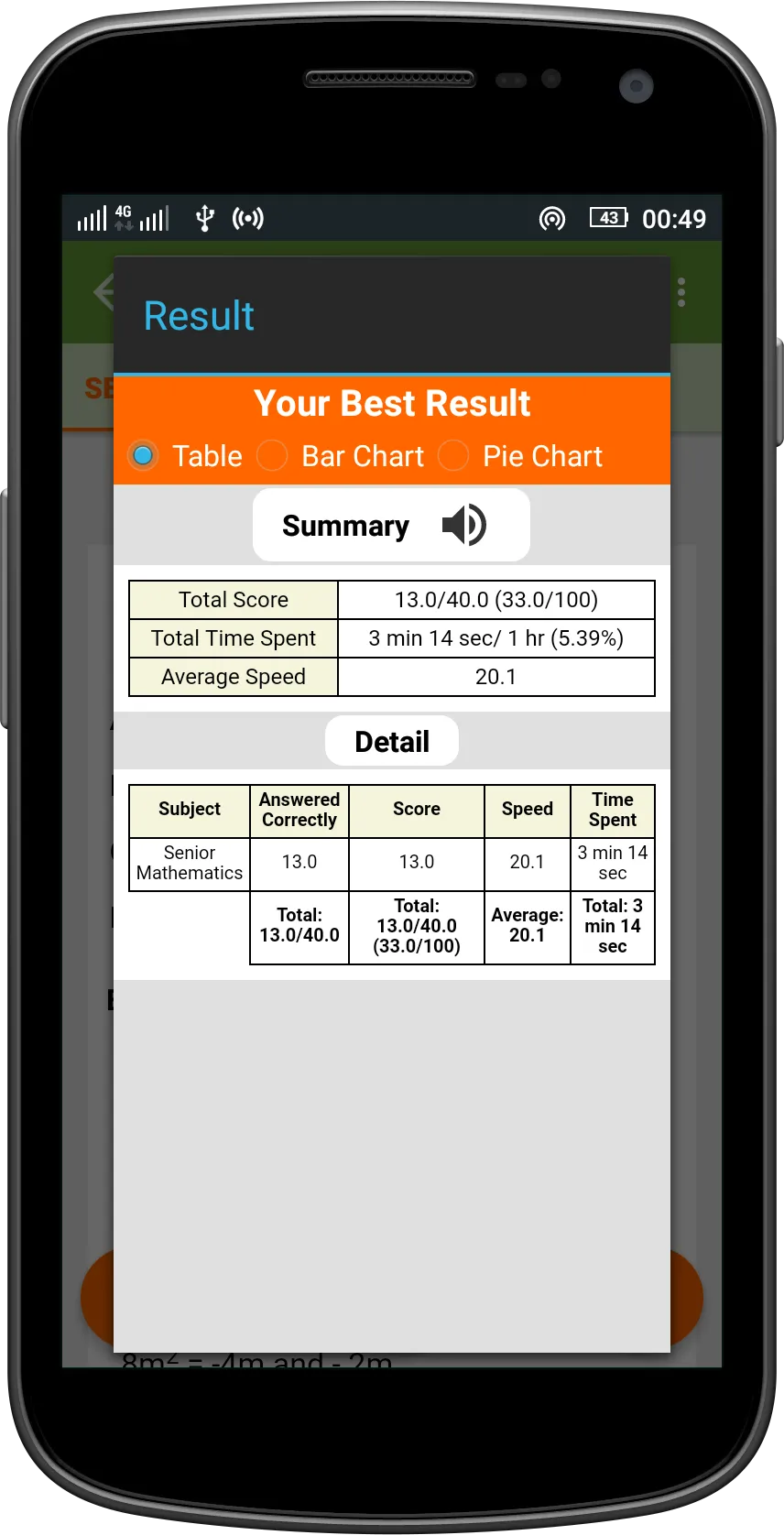 TestDriller Cowbellpedia | Indus Appstore | Screenshot