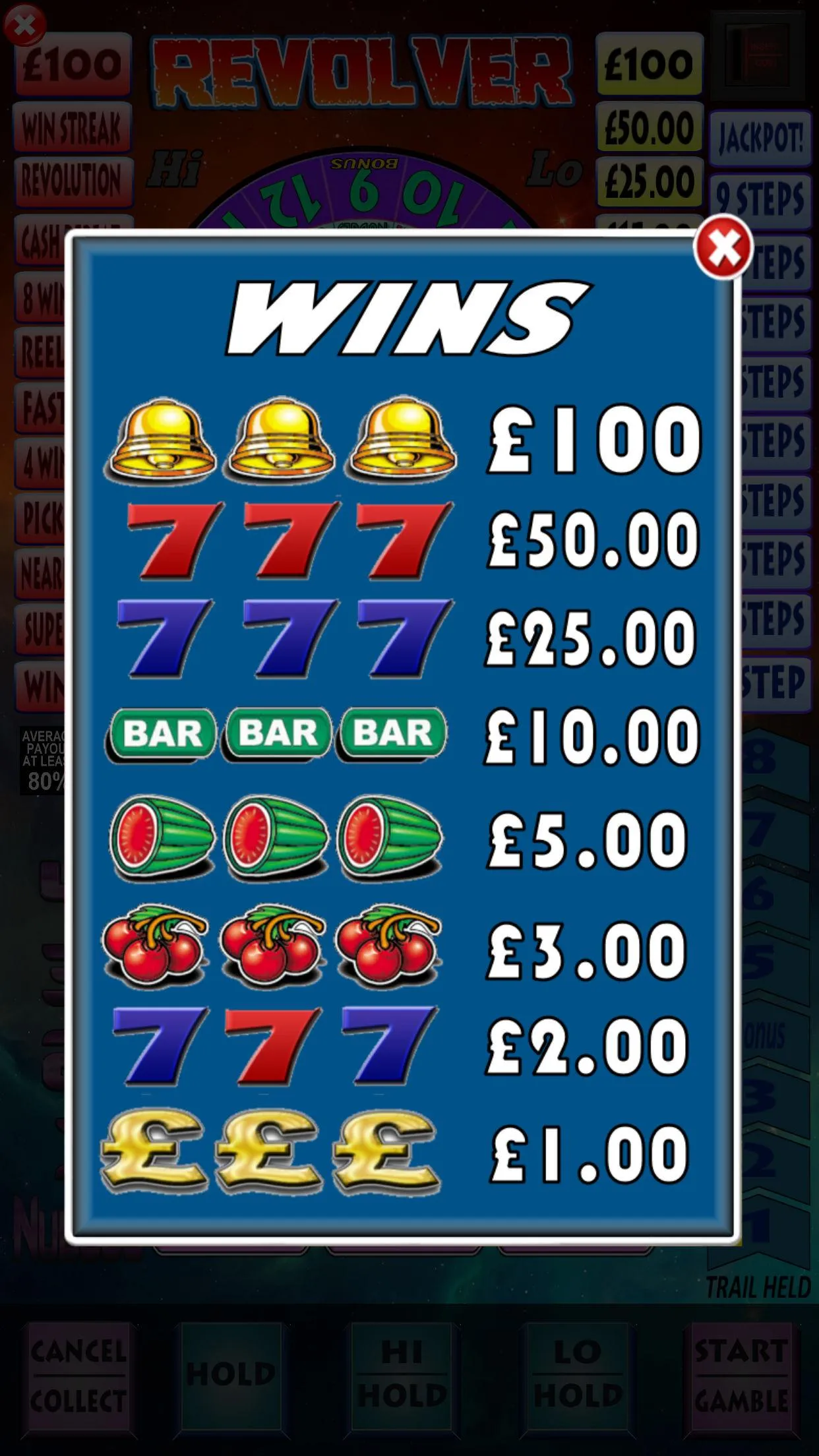 Revolver Pub Fruit Machine | Indus Appstore | Screenshot