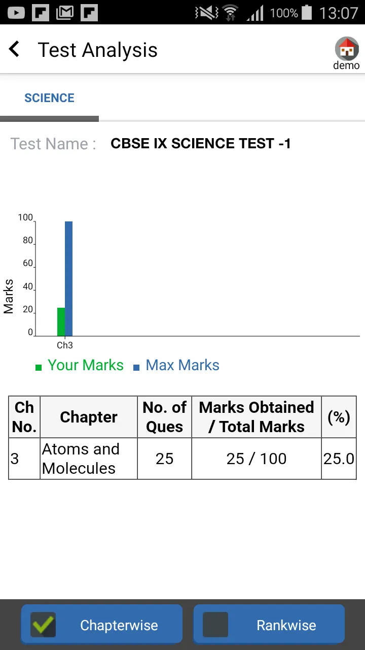 Siddhartha Educational Institu | Indus Appstore | Screenshot