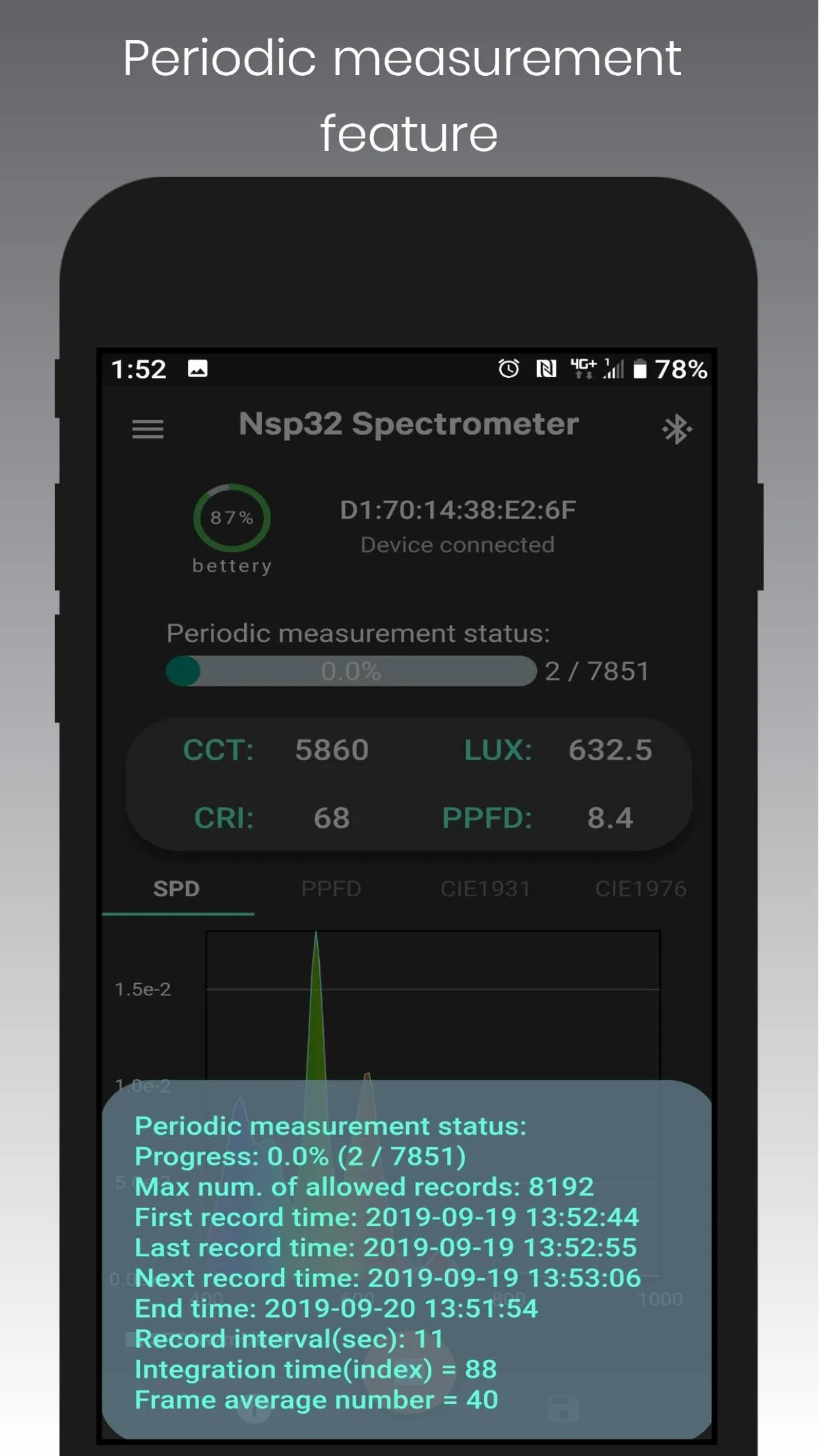 NSP32 nanoLambda Spectrometer | Indus Appstore | Screenshot