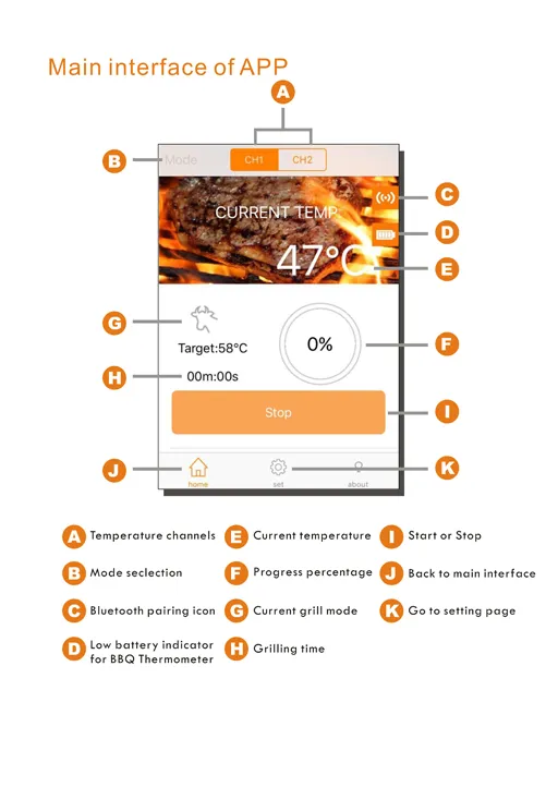 Grill Easy | Indus Appstore | Screenshot