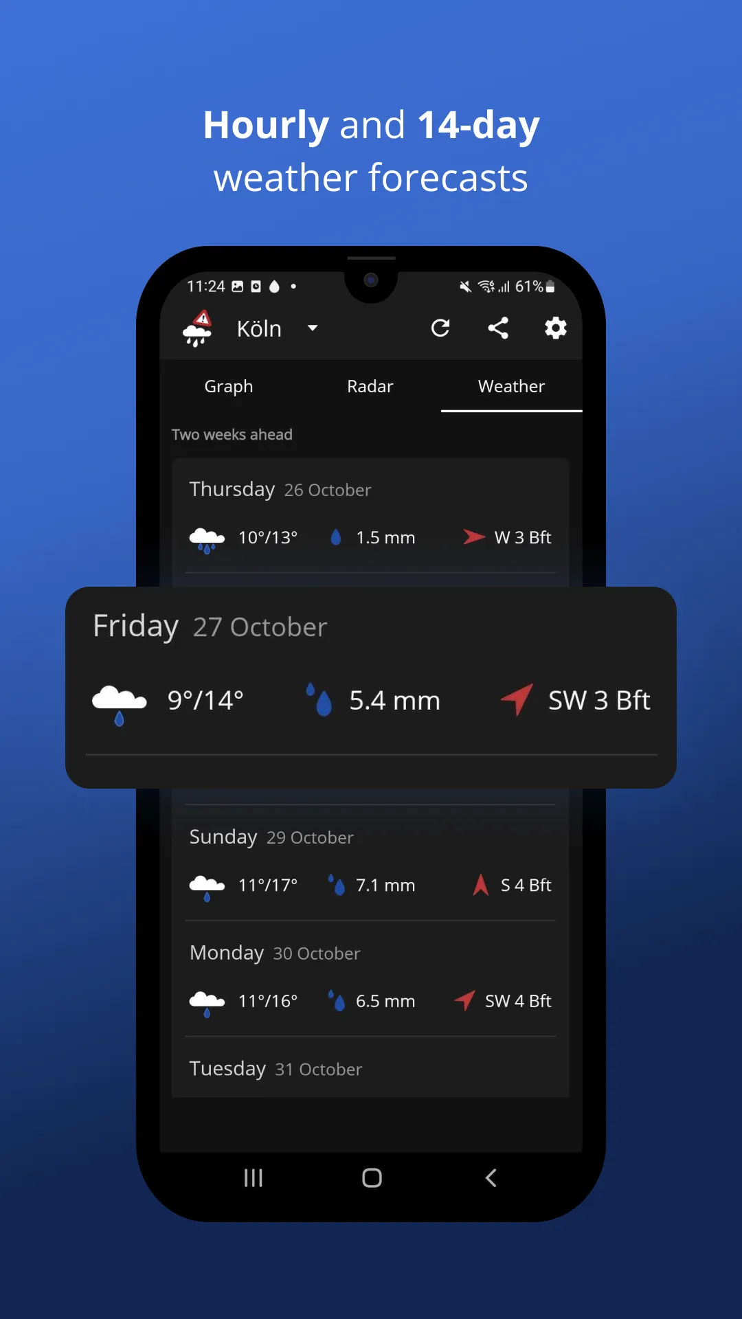 Drops - The Rain Alarm | Indus Appstore | Screenshot
