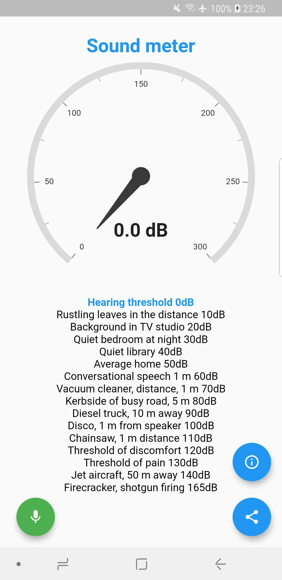 Sound meter | Indus Appstore | Screenshot