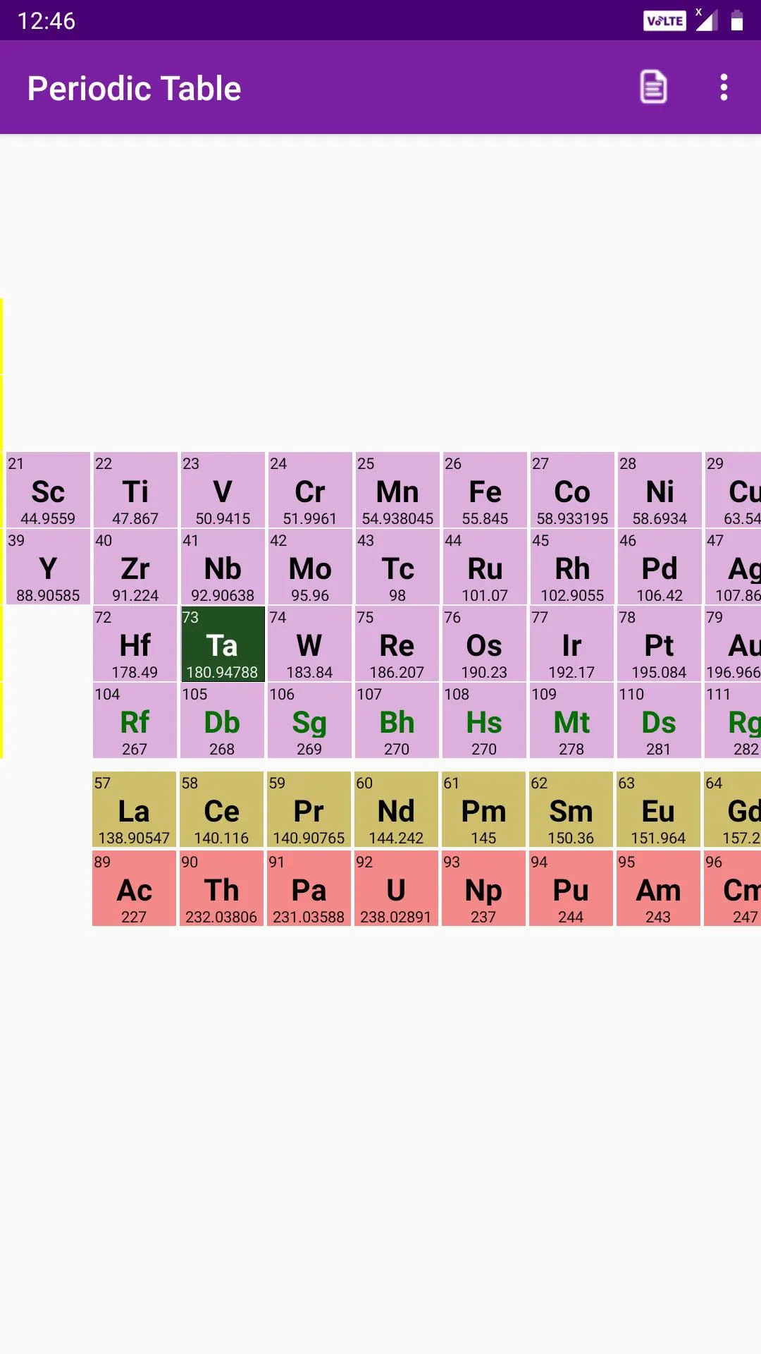 Periodic Table | Indus Appstore | Screenshot