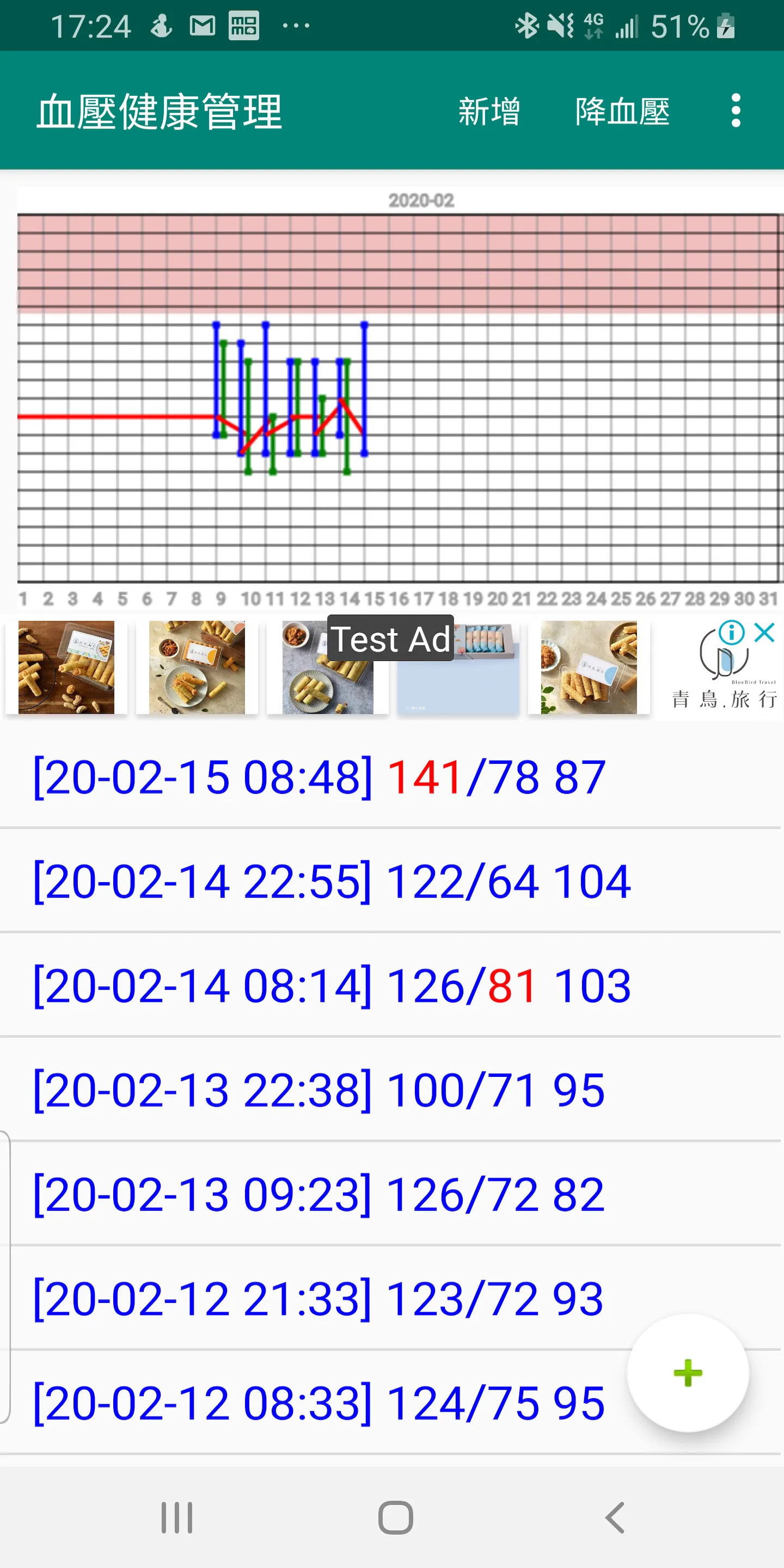 BPViewer ,  blood pressure | Indus Appstore | Screenshot