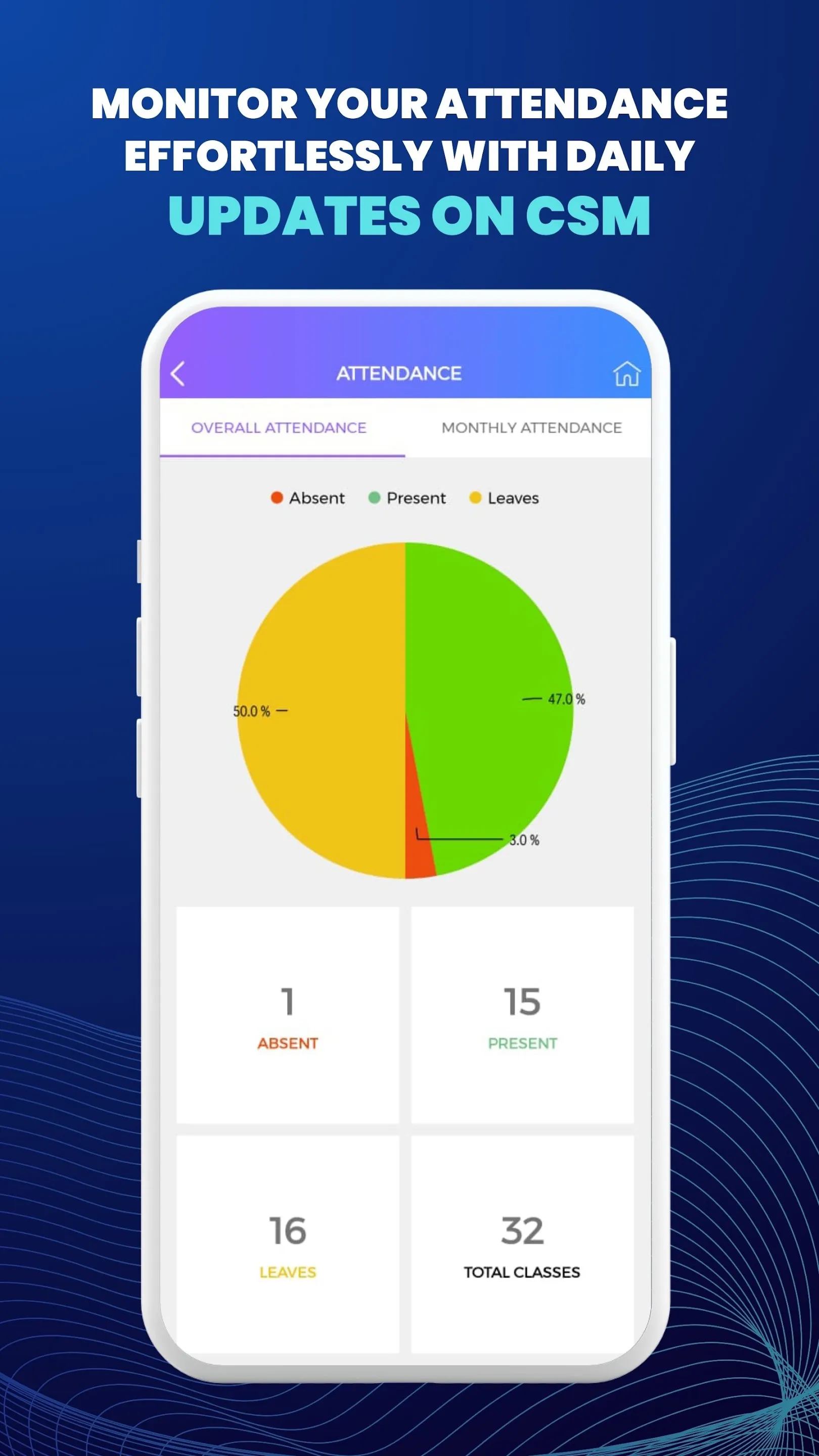 Cyber School Manager | Indus Appstore | Screenshot