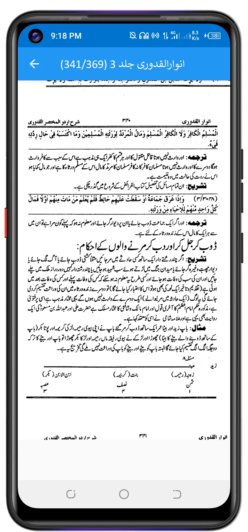 Anwarul Quduri انوارالقدوری | Indus Appstore | Screenshot