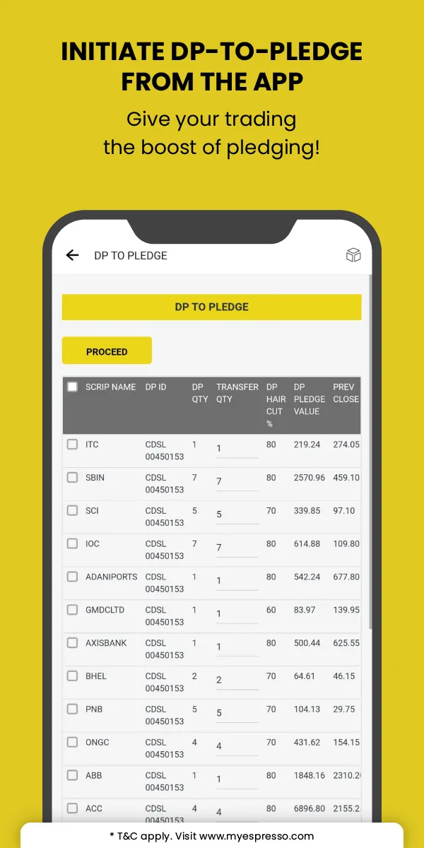 Espresso - Stocks, F&O, Demat | Indus Appstore | Screenshot