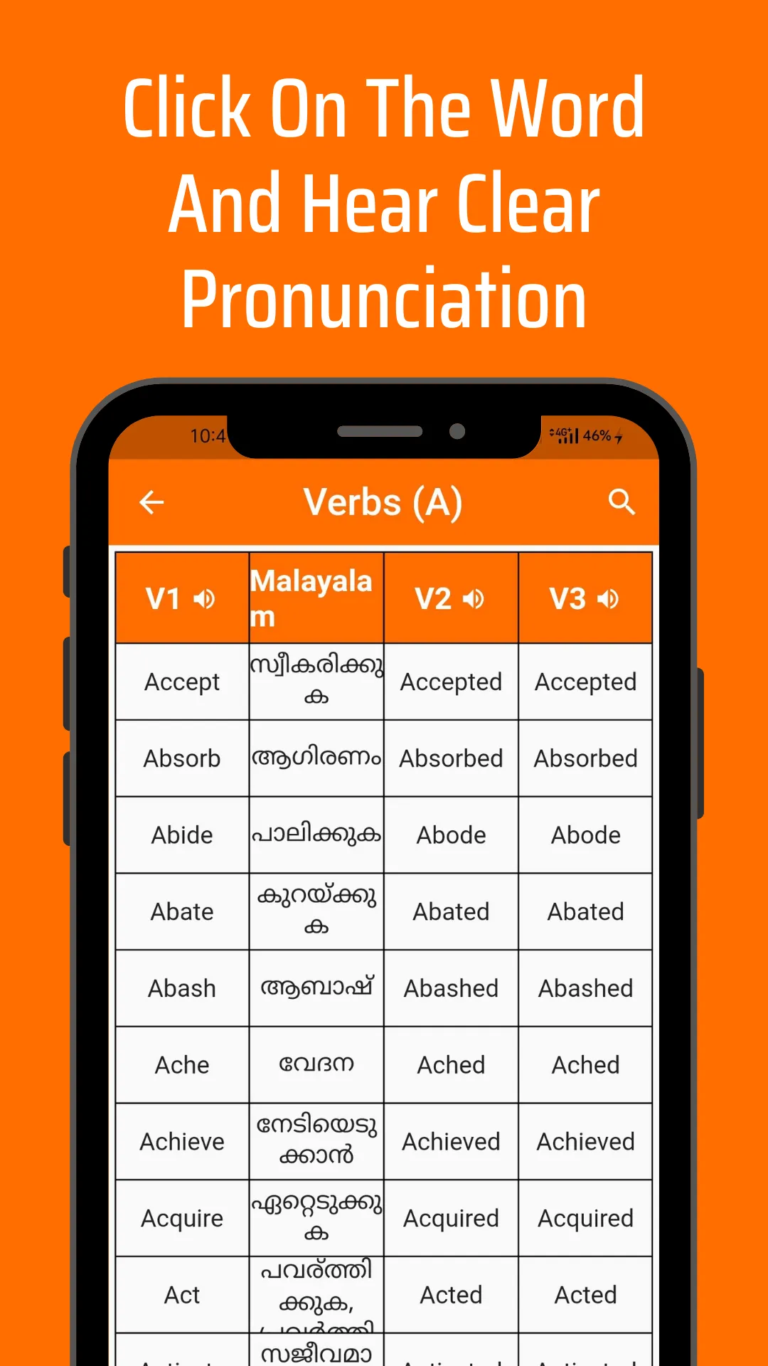 English Malayalam Verbs | Indus Appstore | Screenshot