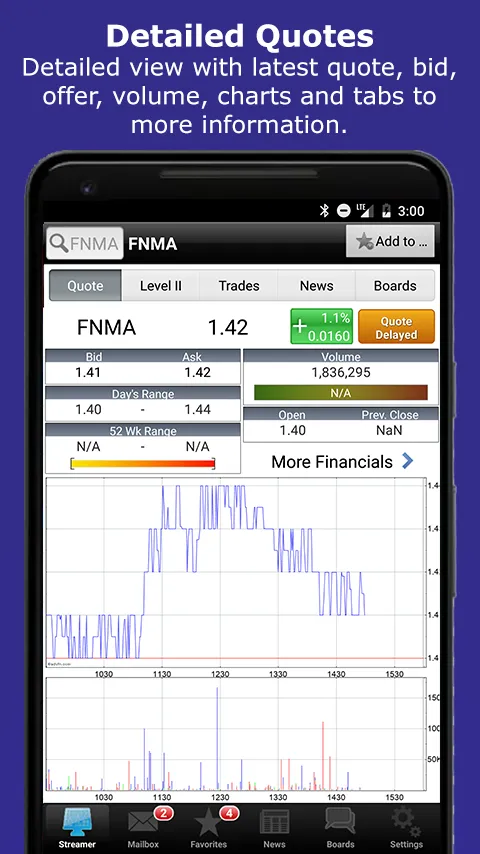 Investors Hub (iHub) | Indus Appstore | Screenshot