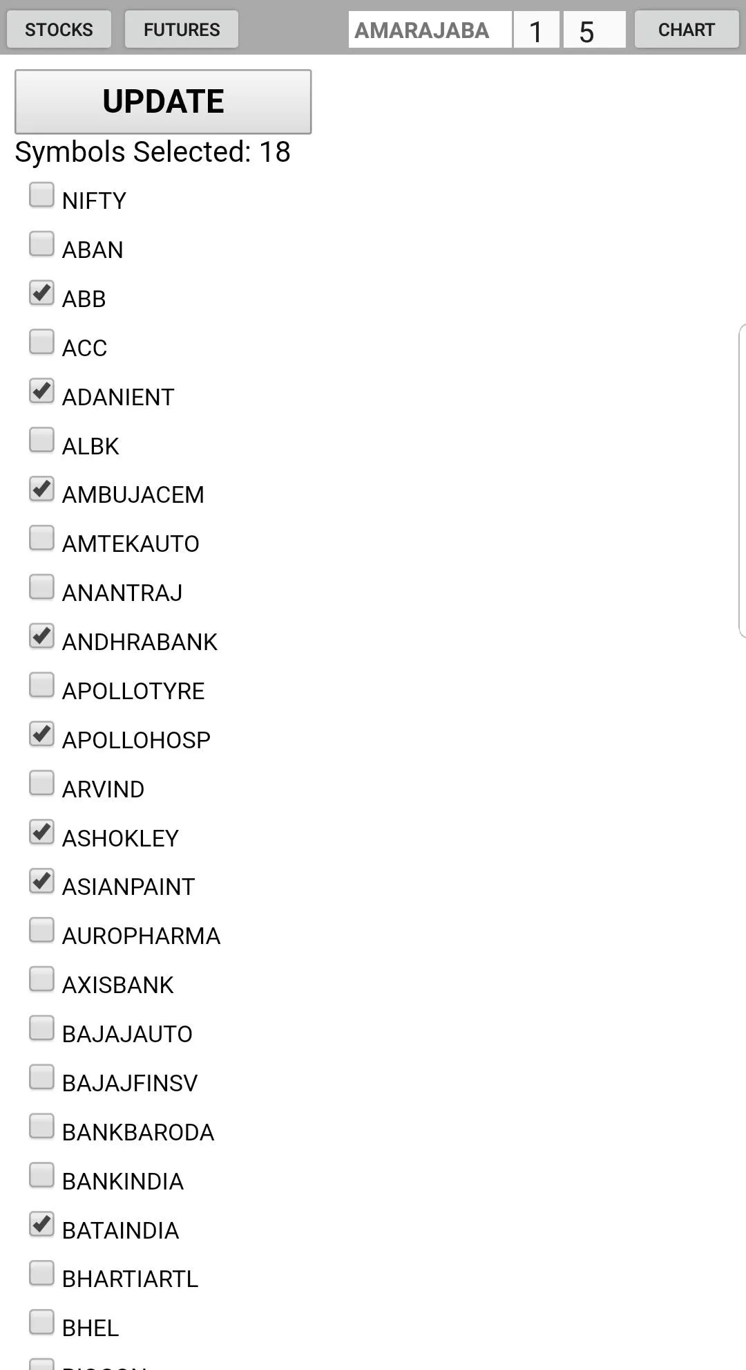 NSE Live Rates - Chart - Watch | Indus Appstore | Screenshot