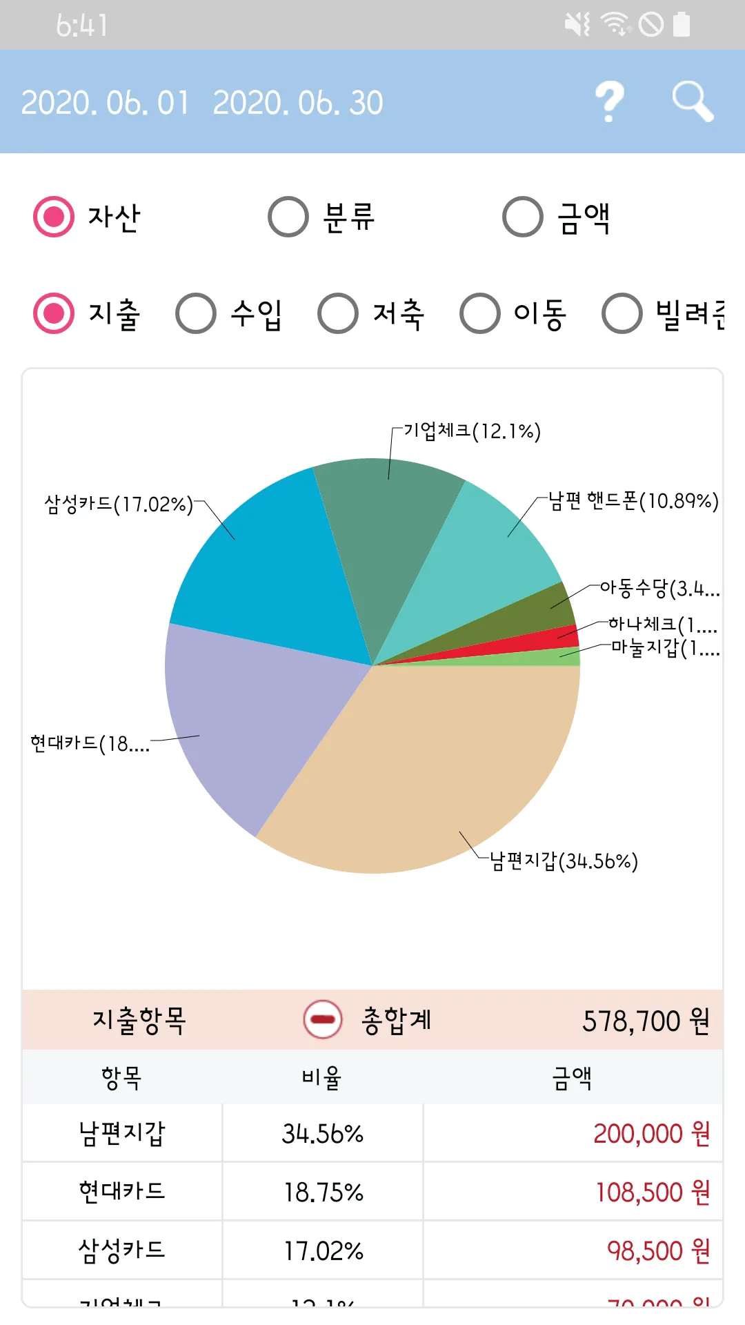 좋은 가계부 | Indus Appstore | Screenshot