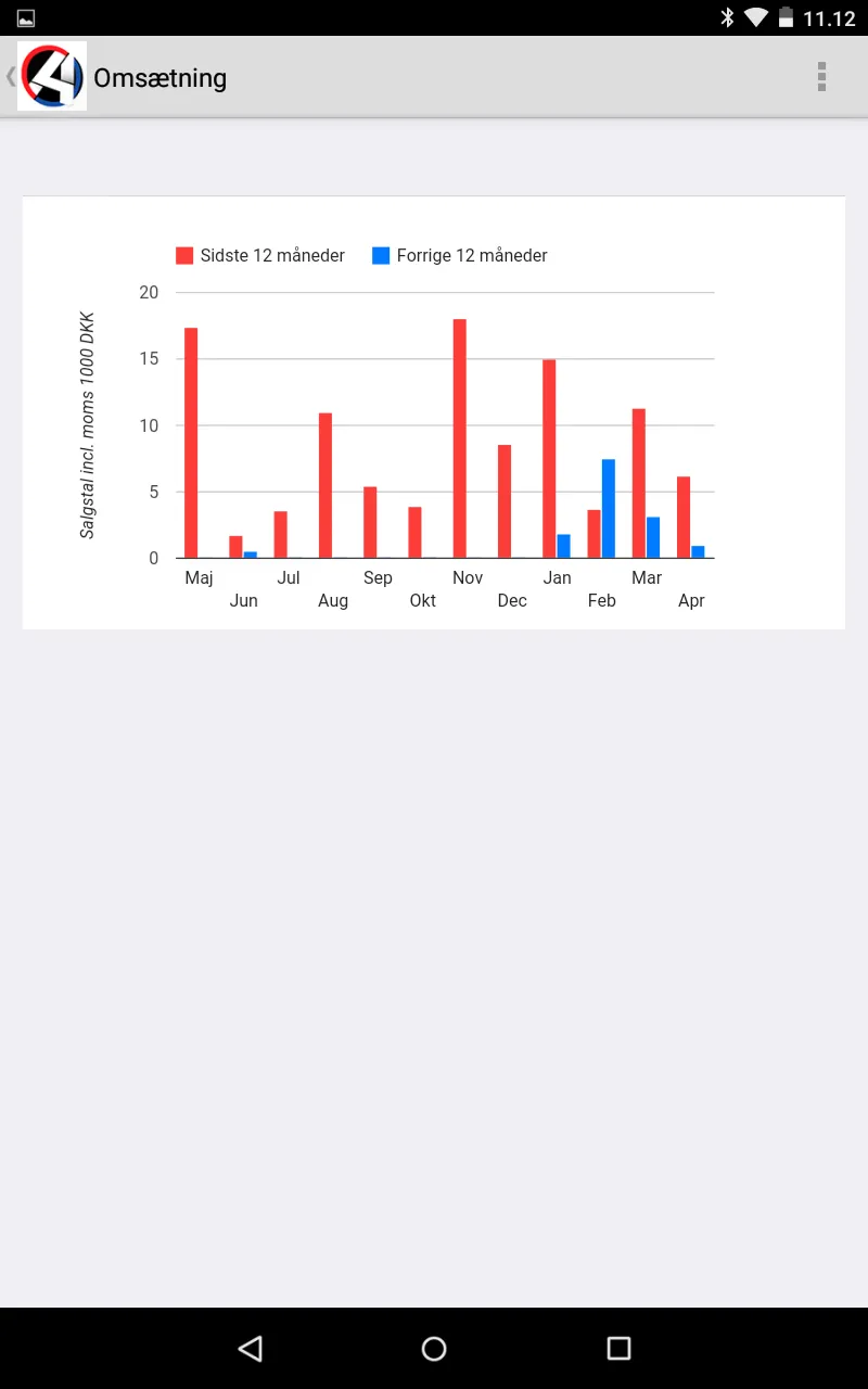 EG CrossPad - ASPECT4 | Indus Appstore | Screenshot