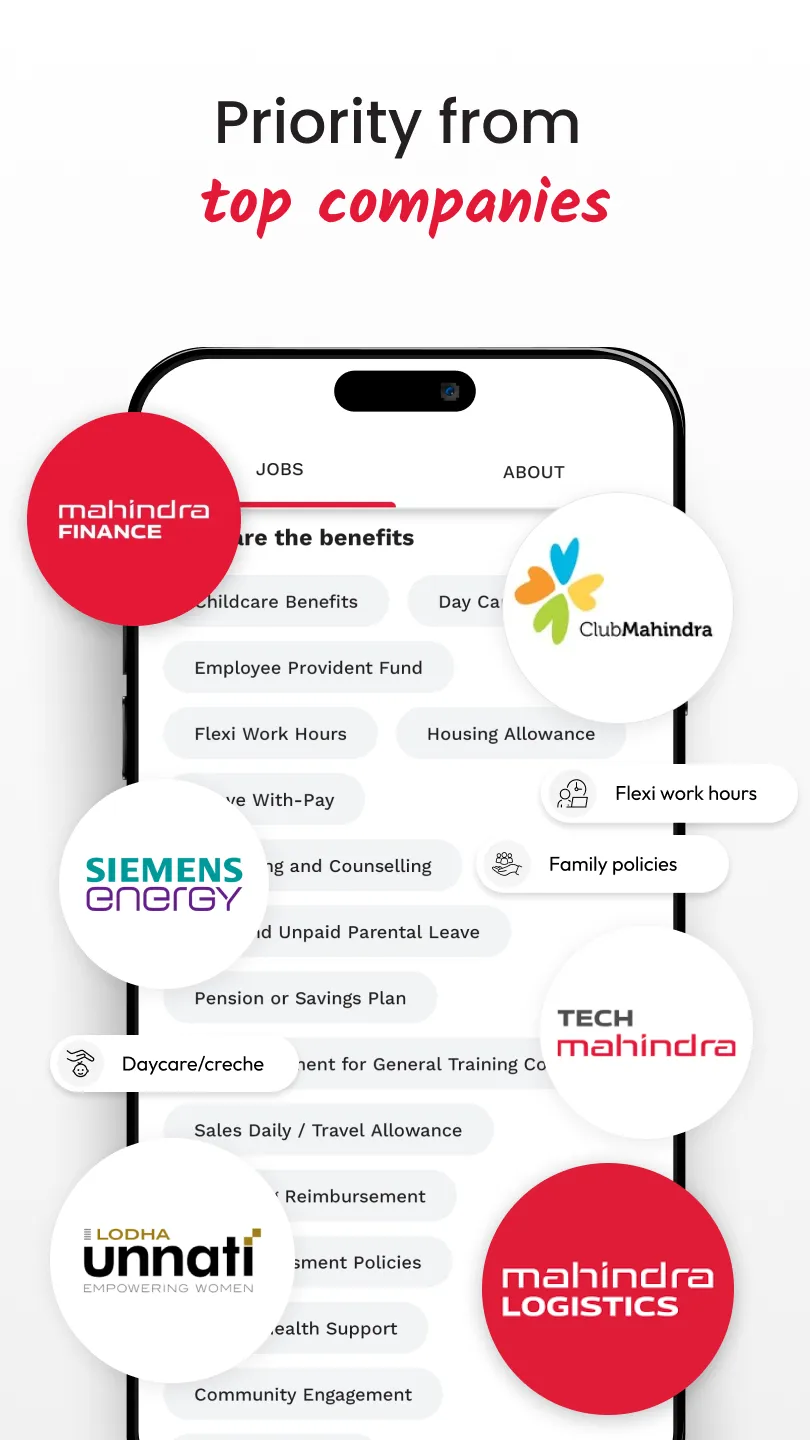 Kaabil: Women's Full Time Jobs | Indus Appstore | Screenshot