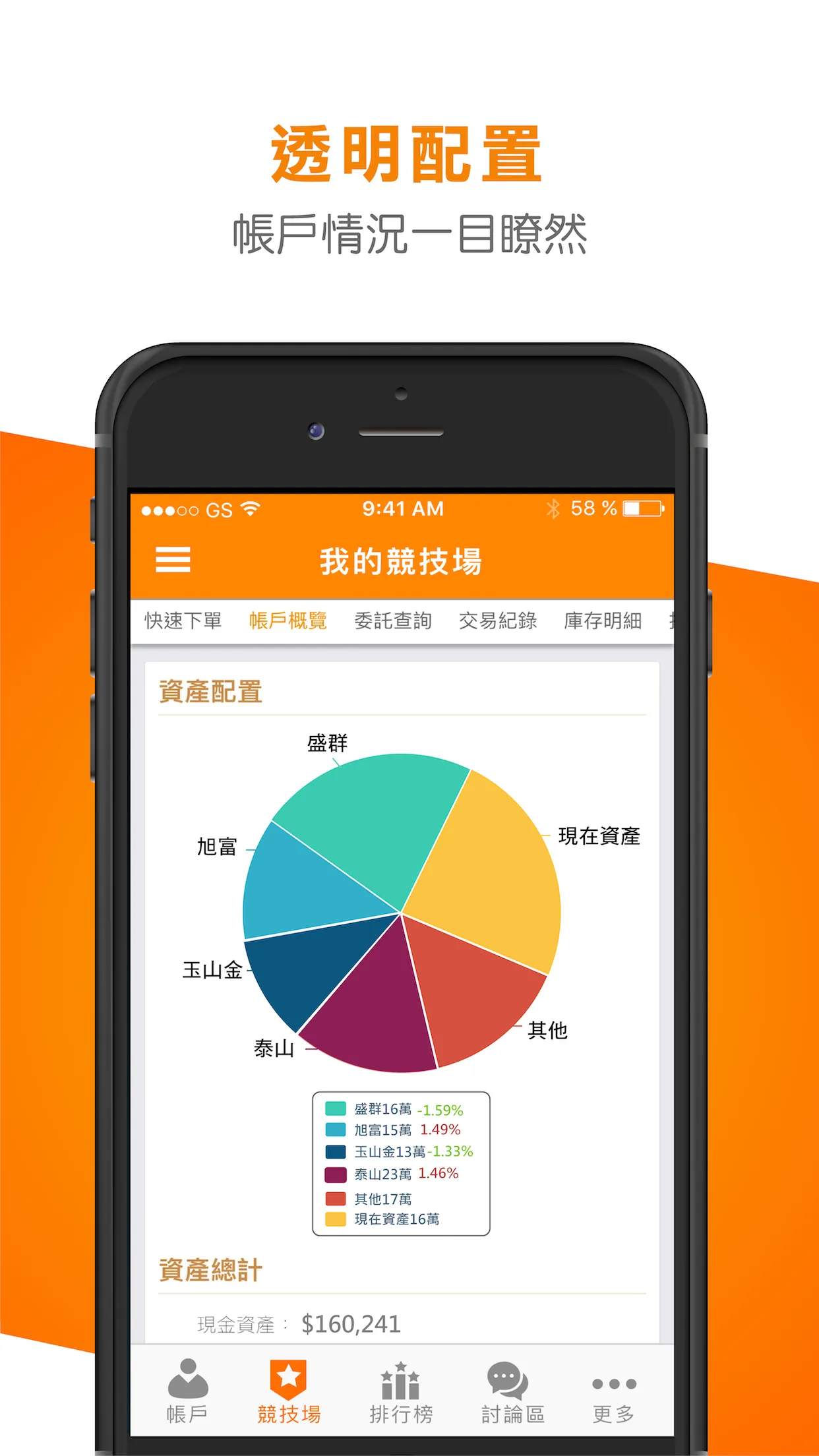 股市大富翁 | Indus Appstore | Screenshot