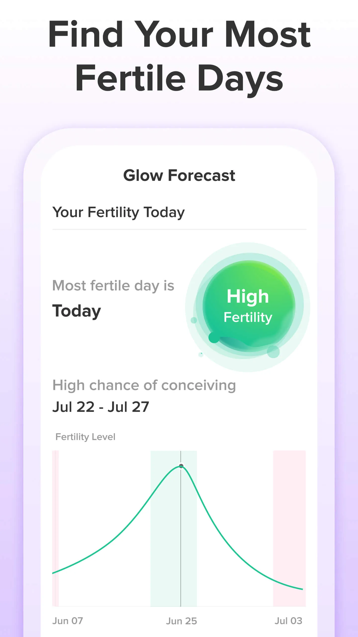 Glow: Track. Shop. Conceive. | Indus Appstore | Screenshot