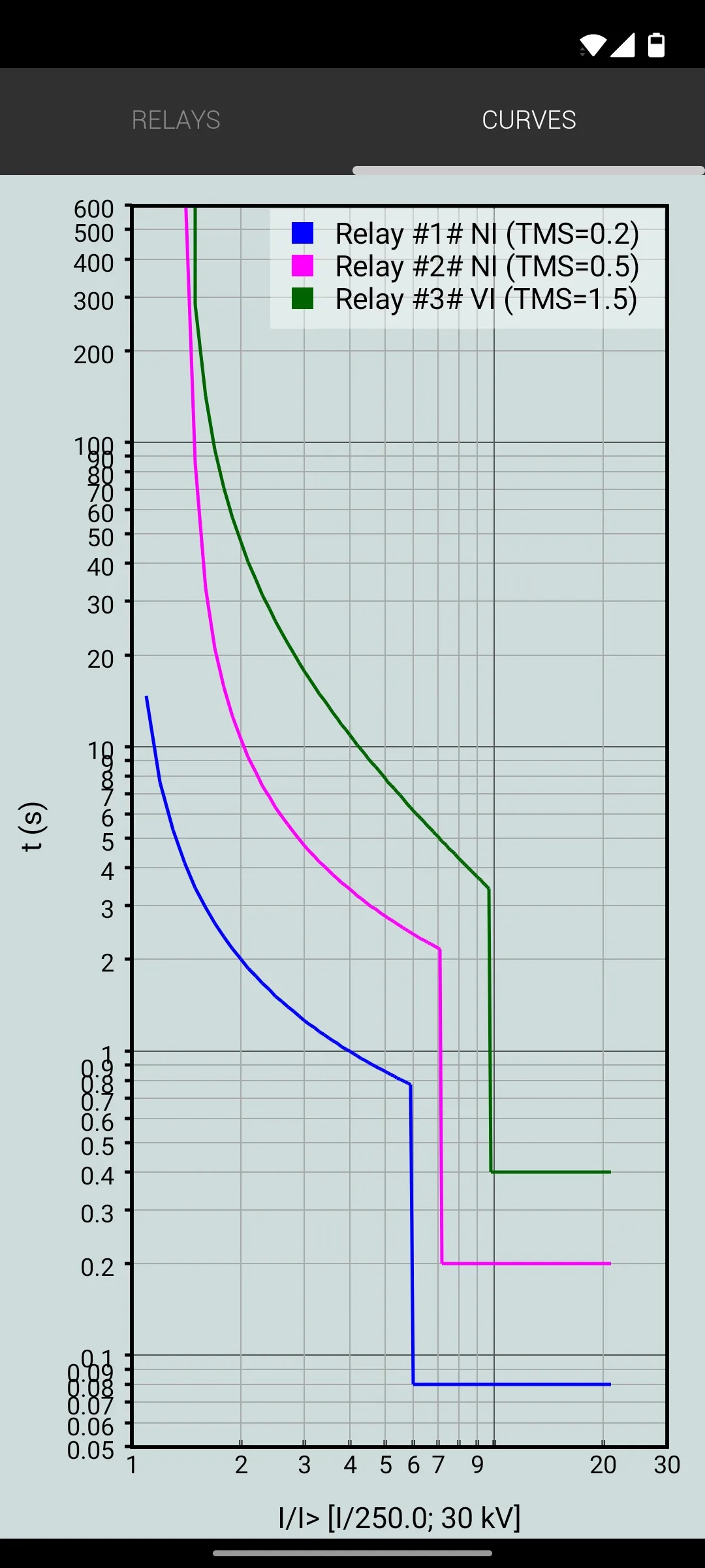 Medium Voltage Calculations | Indus Appstore | Screenshot