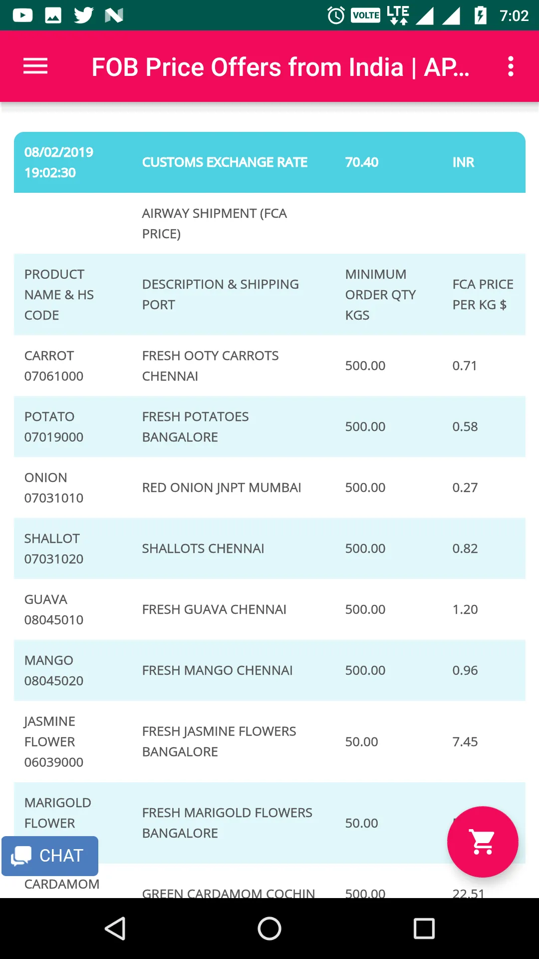 Aptso Exports | Indus Appstore | Screenshot