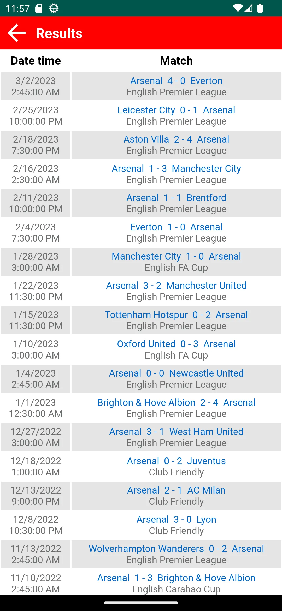 Arsenal Latest News &Transfers | Indus Appstore | Screenshot