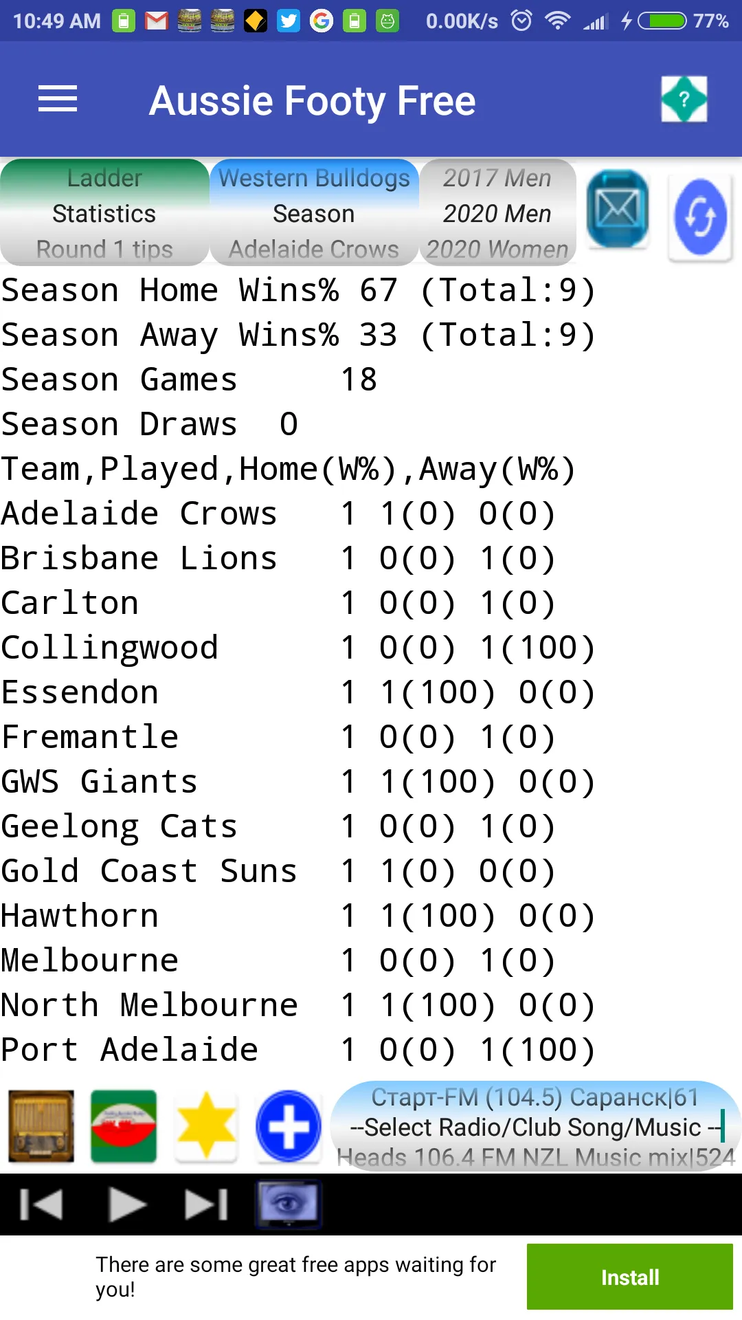 Aussie Rules FootyPredictor | Indus Appstore | Screenshot