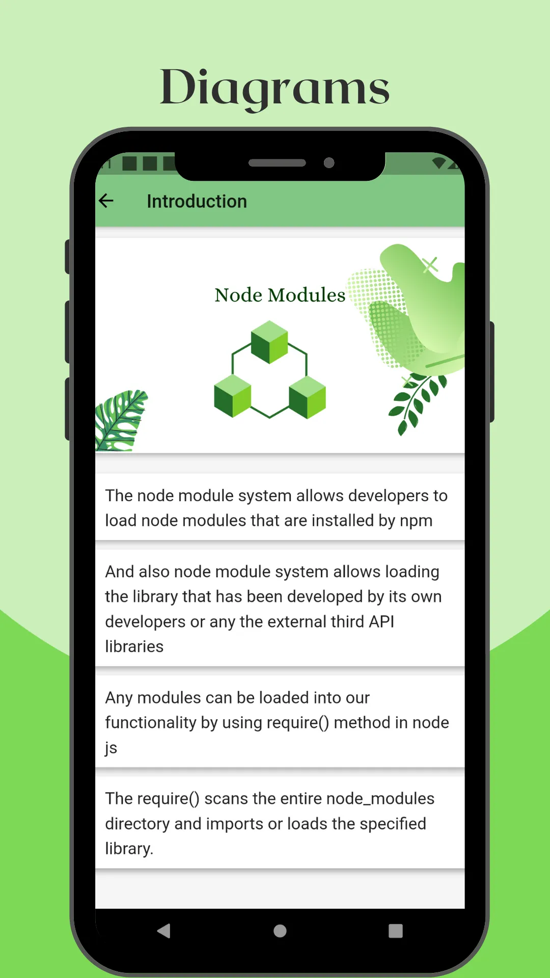 Learn Node.js | Indus Appstore | Screenshot