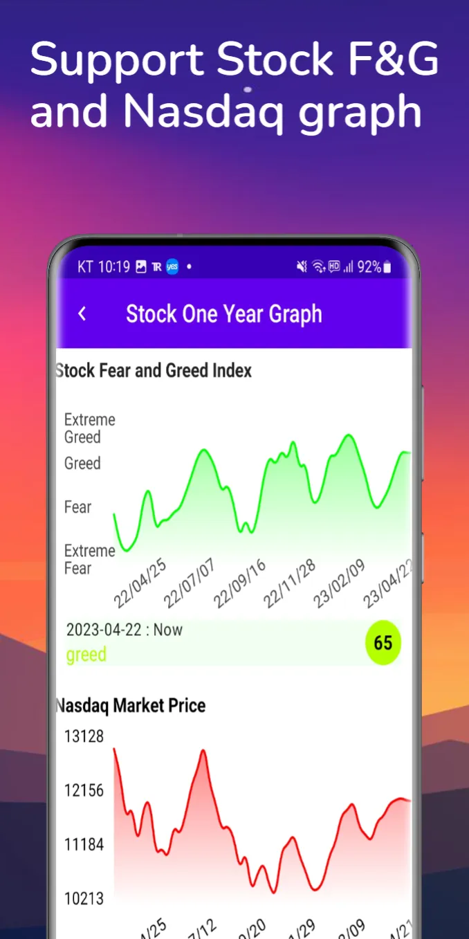 Stock Fear and Greed lndex | Indus Appstore | Screenshot