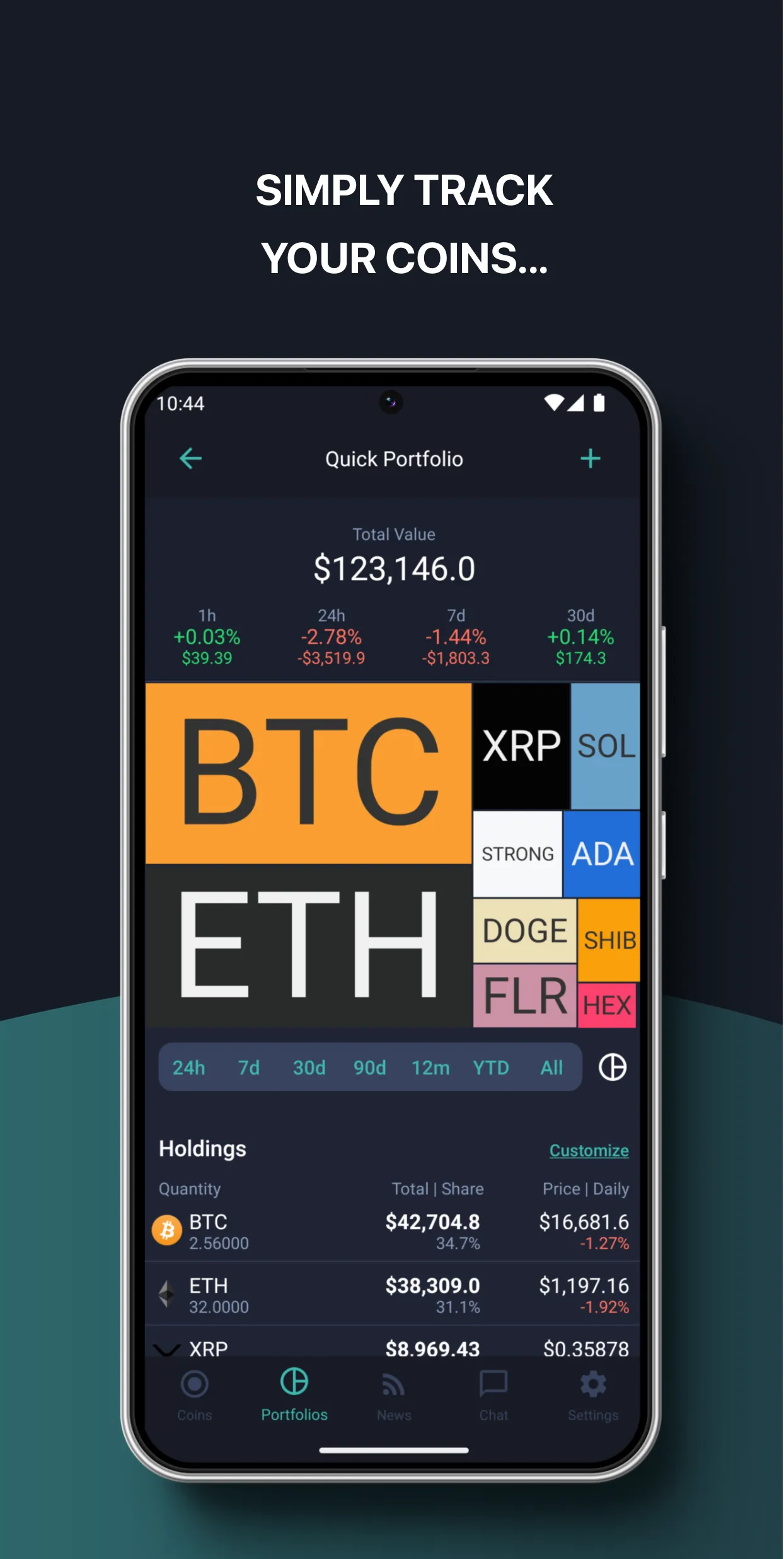 LiveCoinWatch Crypto Tracker | Indus Appstore | Screenshot