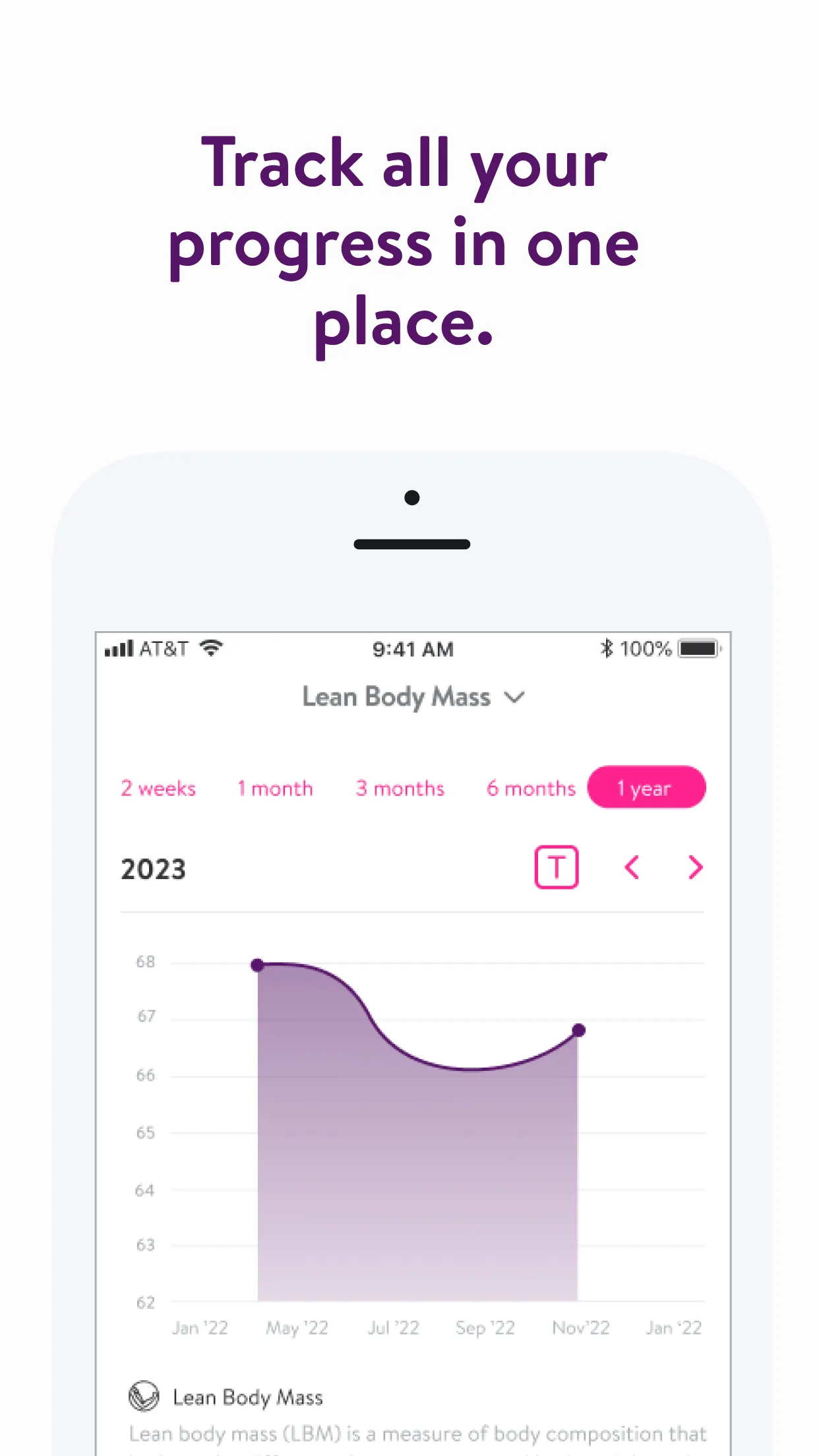 Total Body By Ashley | Indus Appstore | Screenshot