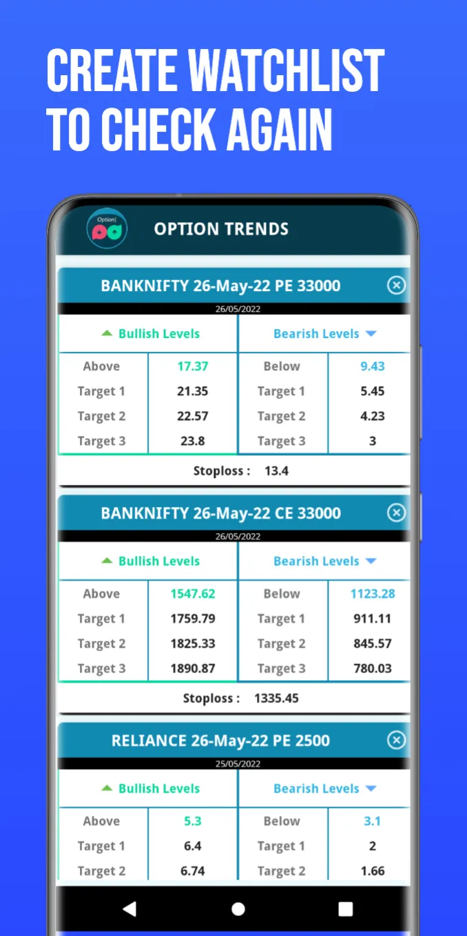 NSE Options Trends | Indus Appstore | Screenshot