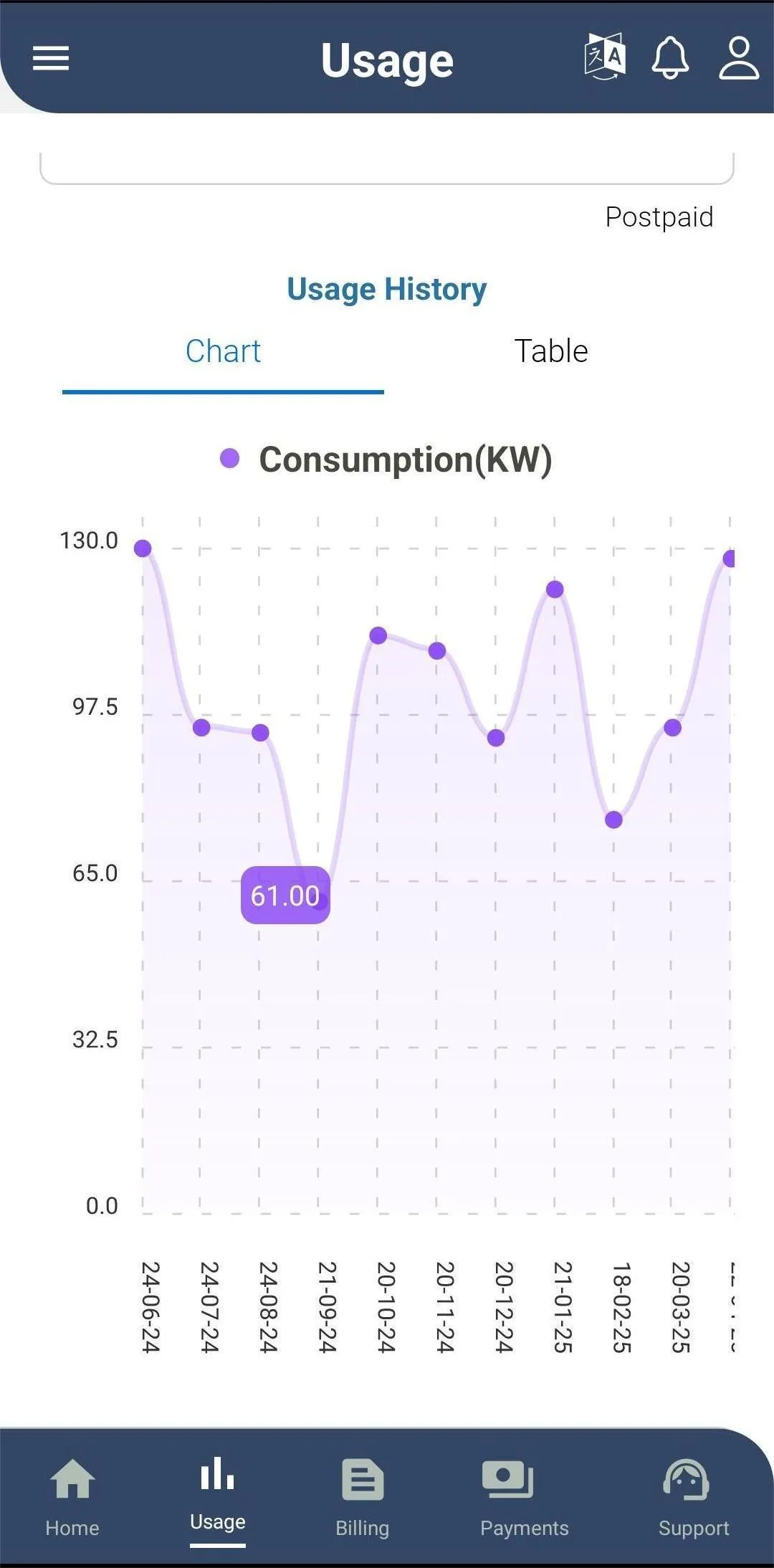 Suvidha Bihar | Indus Appstore | Screenshot