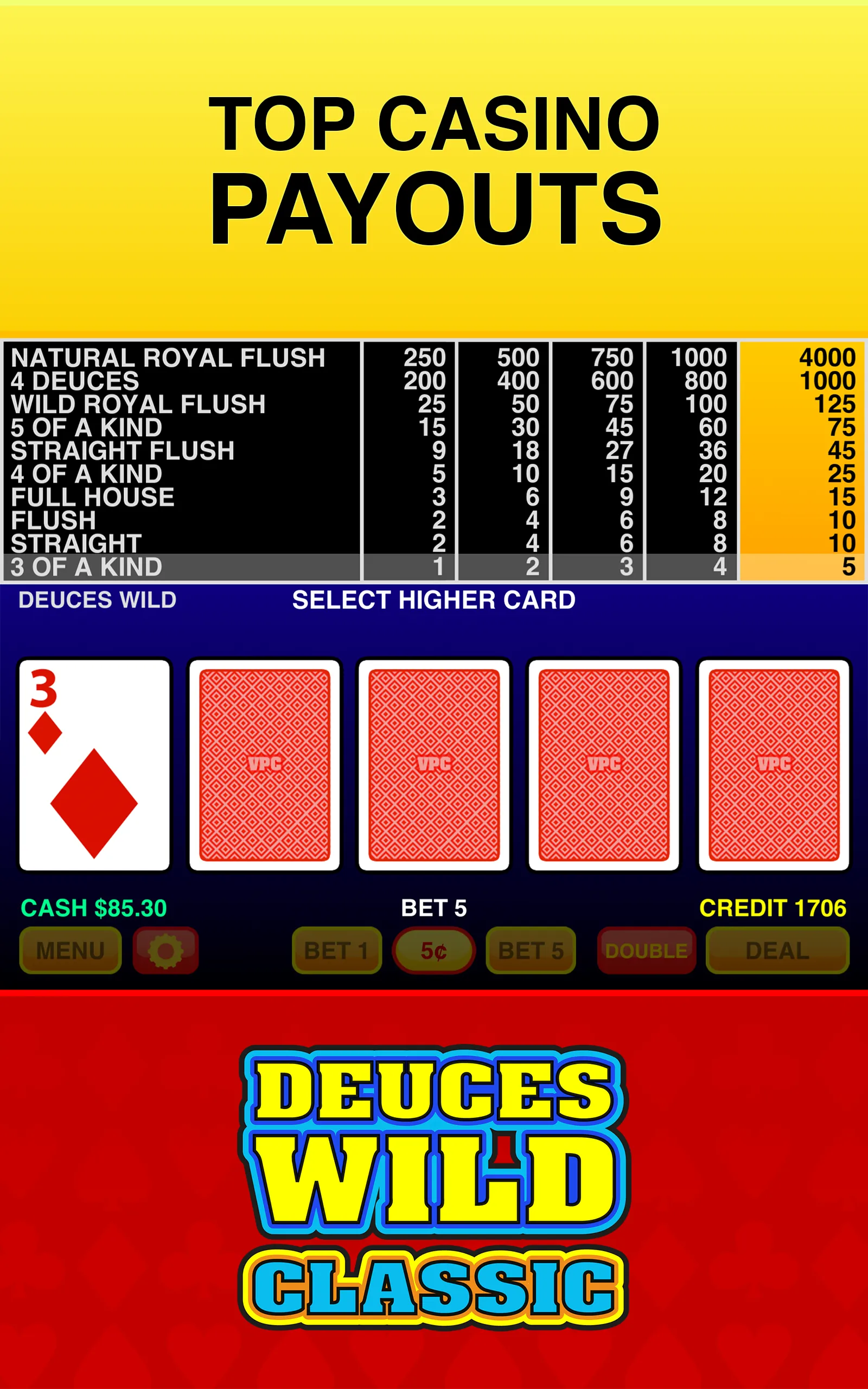 Deuces Wild Classic - Casino V | Indus Appstore | Screenshot