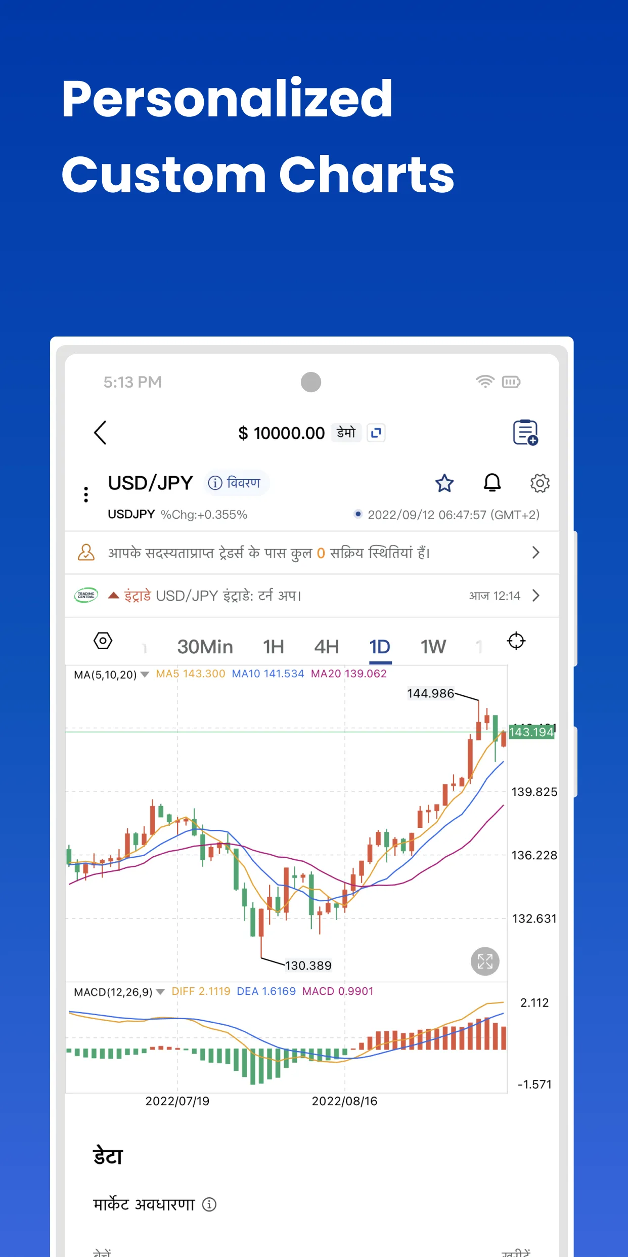 Max Forex-Invest Gold & Stocks | Indus Appstore | Screenshot