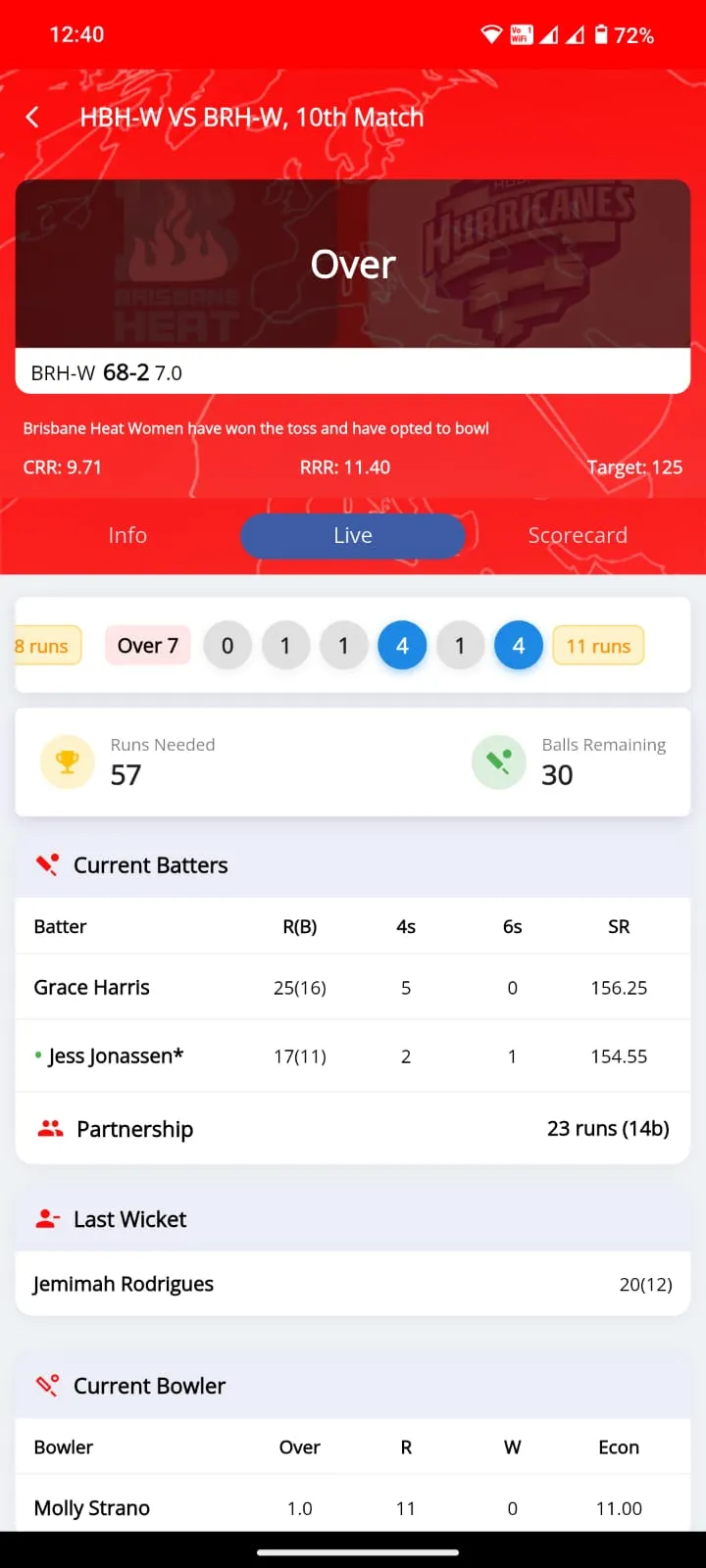 Cricket Addictor | Indus Appstore | Screenshot
