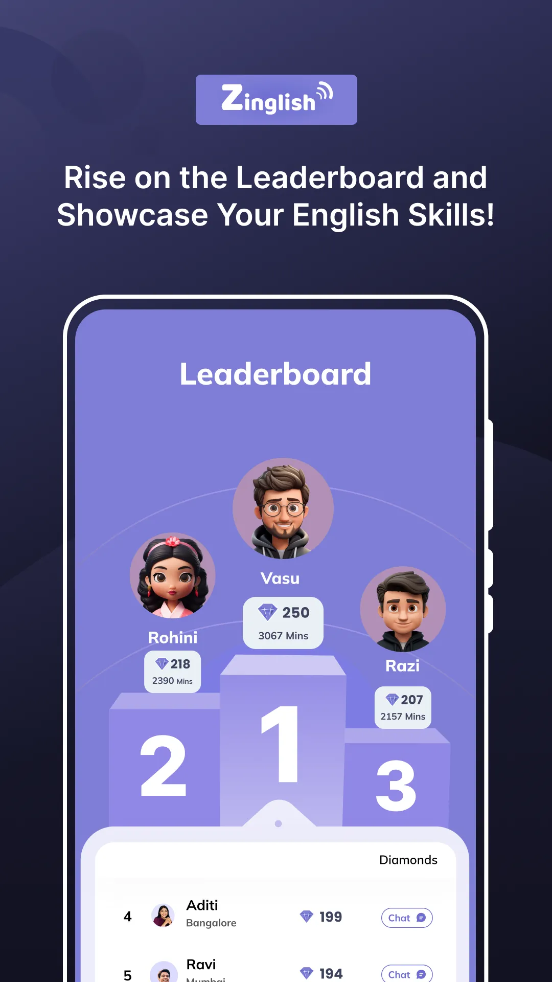 Zinglish -  Pro इंग्लिश सीखो | Indus Appstore | Screenshot