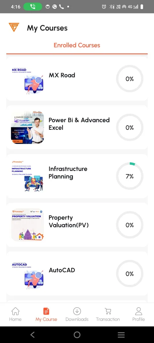 Protrainy | Indus Appstore | Screenshot