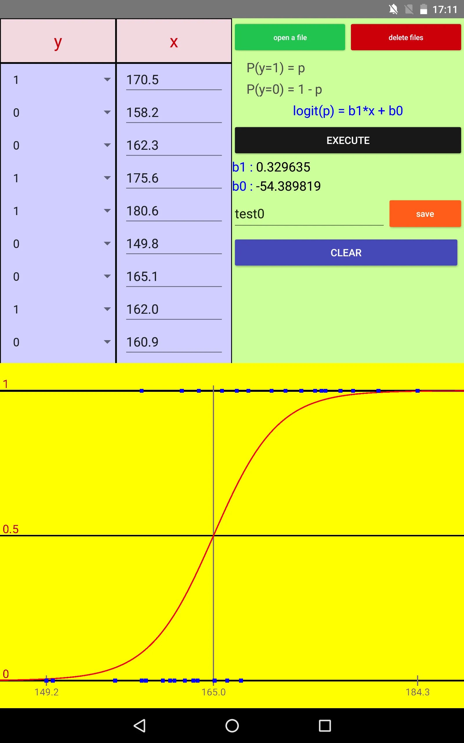 Logistic regression (maximum l | Indus Appstore | Screenshot