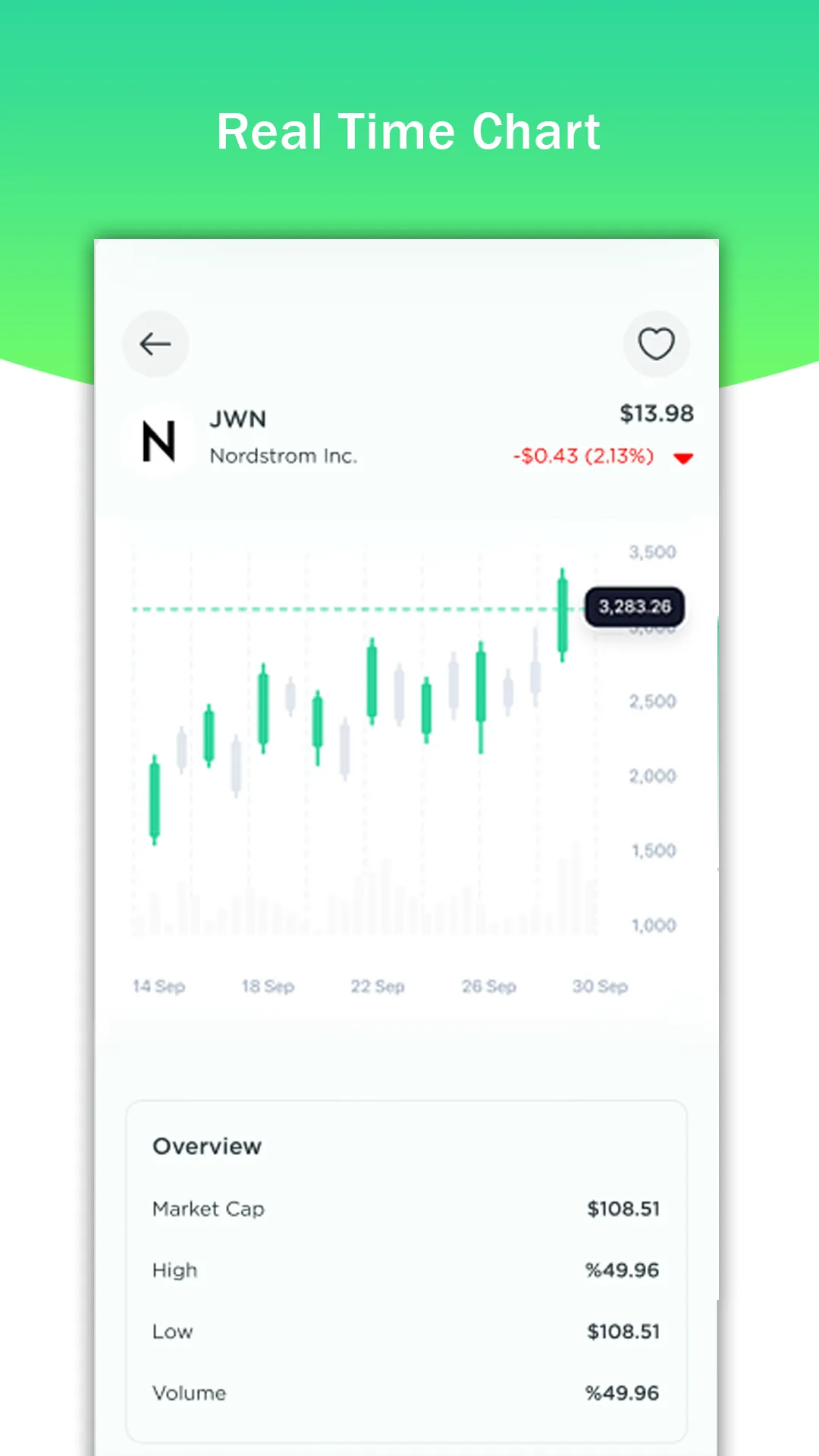 OneTrade : Online Trading | Indus Appstore | Screenshot