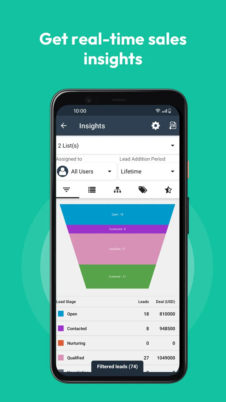 HelloLeads CRM - Sales Tracker | Indus Appstore | Screenshot