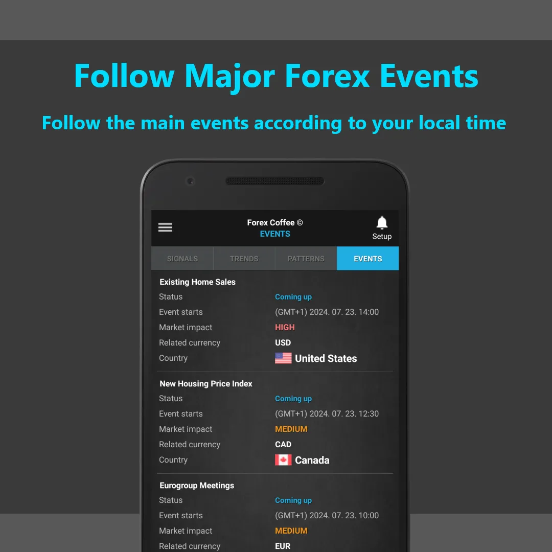 Forex Coffee: Forex Alerts | Indus Appstore | Screenshot