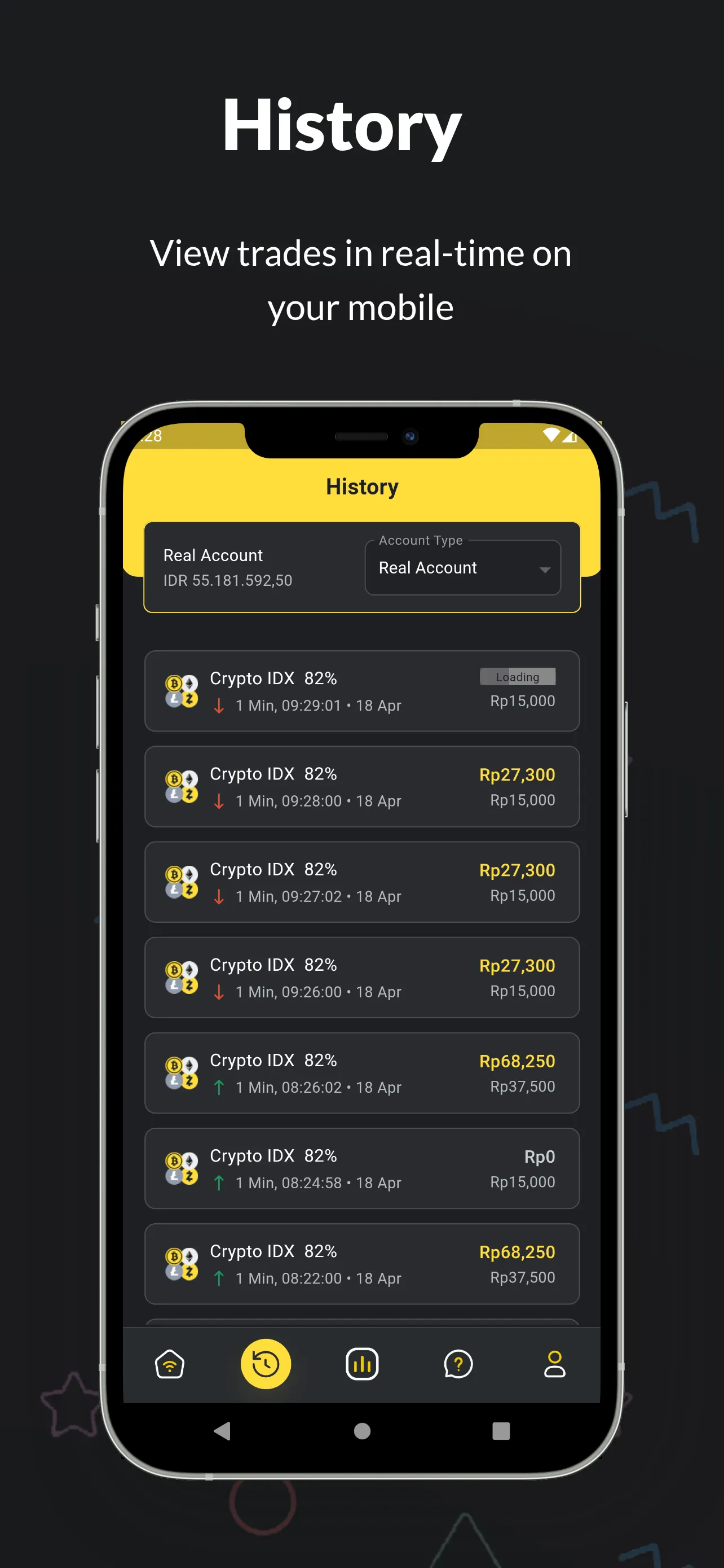 BIBOT - Auto Trading Bot - Apps on Indus Appstore
