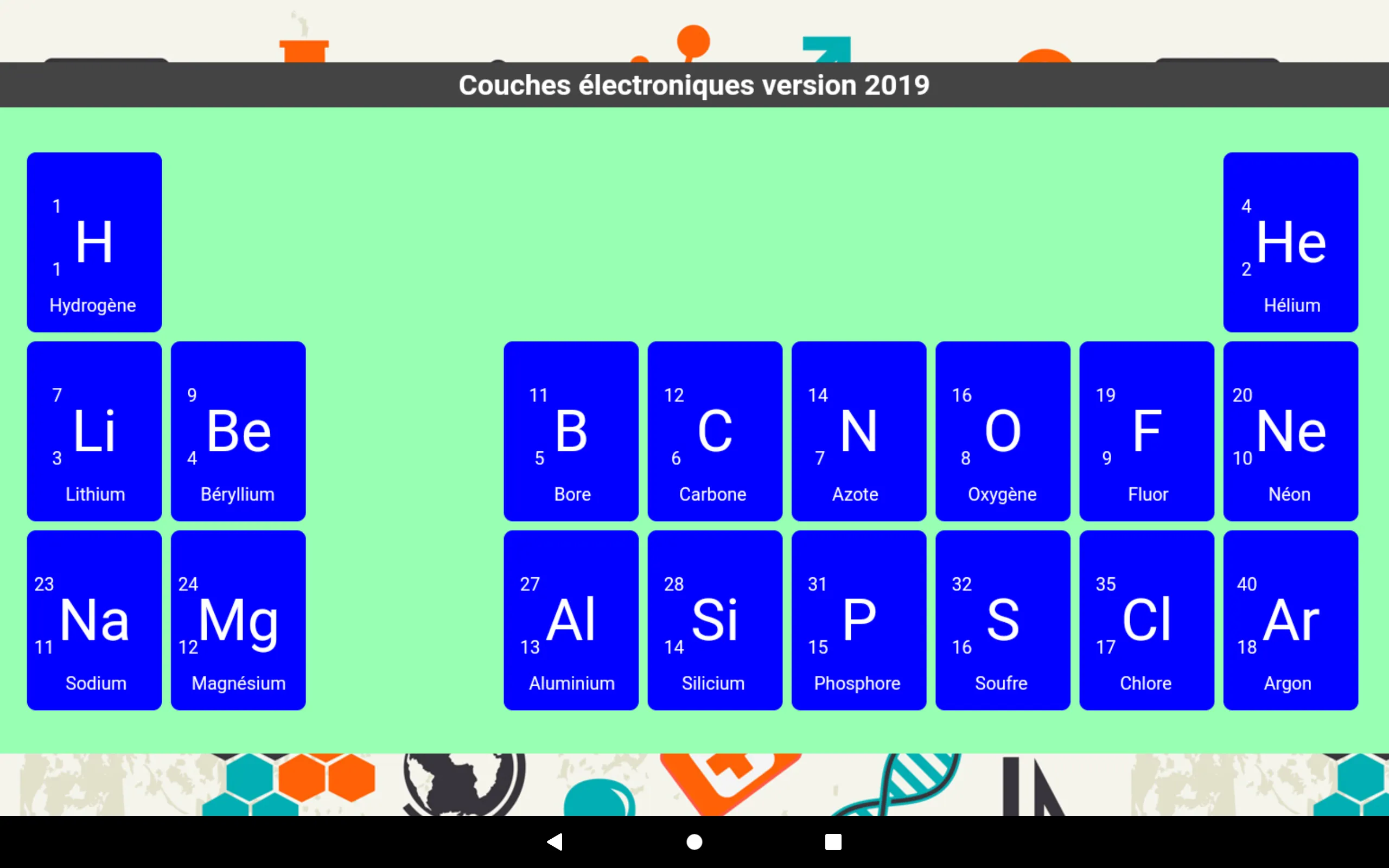 Couches électroniques | Indus Appstore | Screenshot