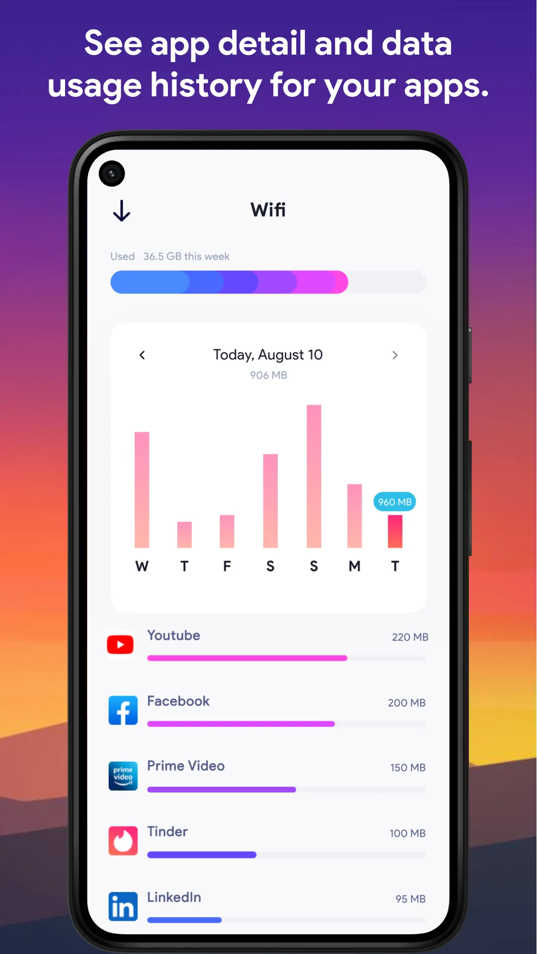 Data Manager- Track Data Usage | Indus Appstore | Screenshot