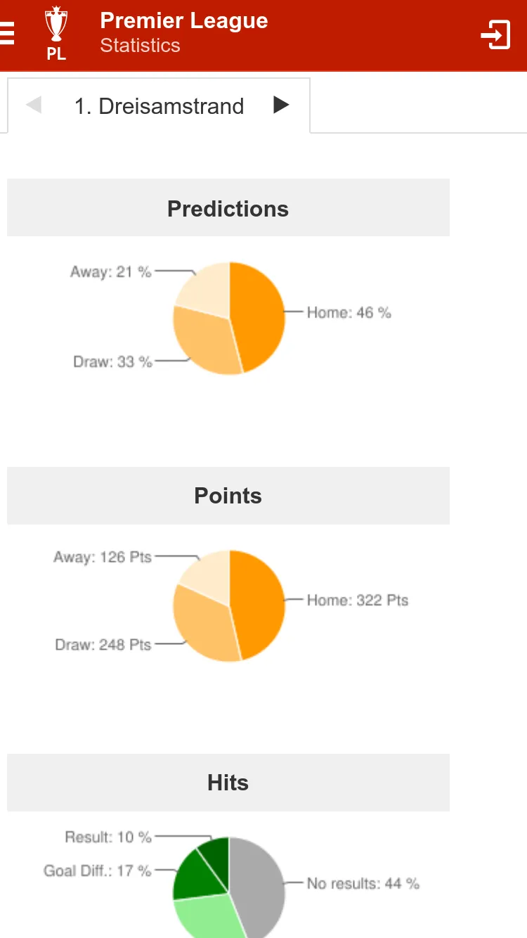 Kicktipp - The predictor game | Indus Appstore | Screenshot