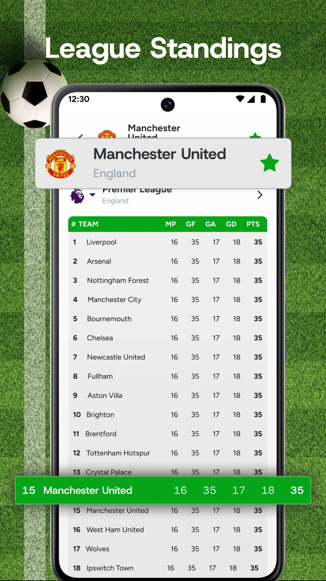 Livescore: Football Live Match | Indus Appstore | Screenshot