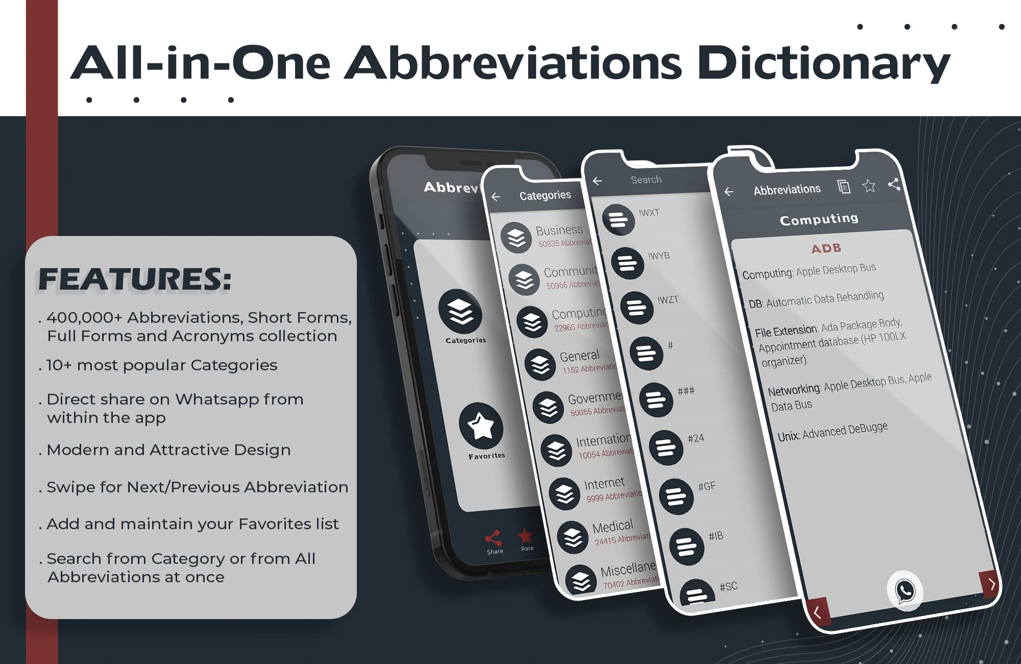 Abbreviation Dictionary | Indus Appstore | Screenshot