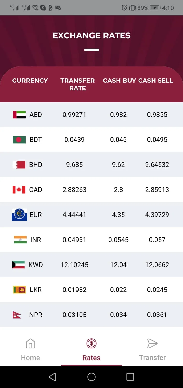 Al Sadd Exchange | Indus Appstore | Screenshot